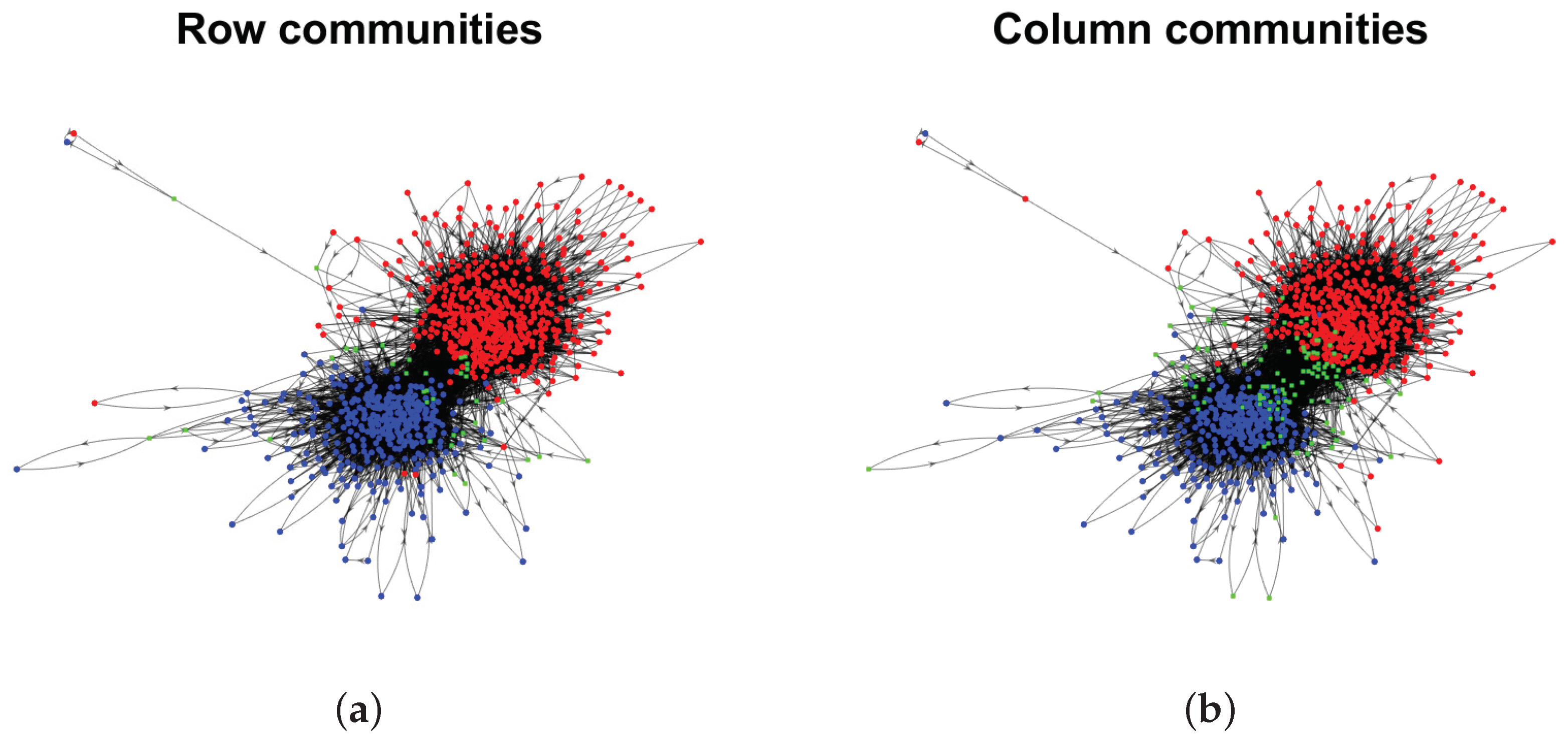 Entropy 25 00345 g019a Entropy 25 00345 g019a