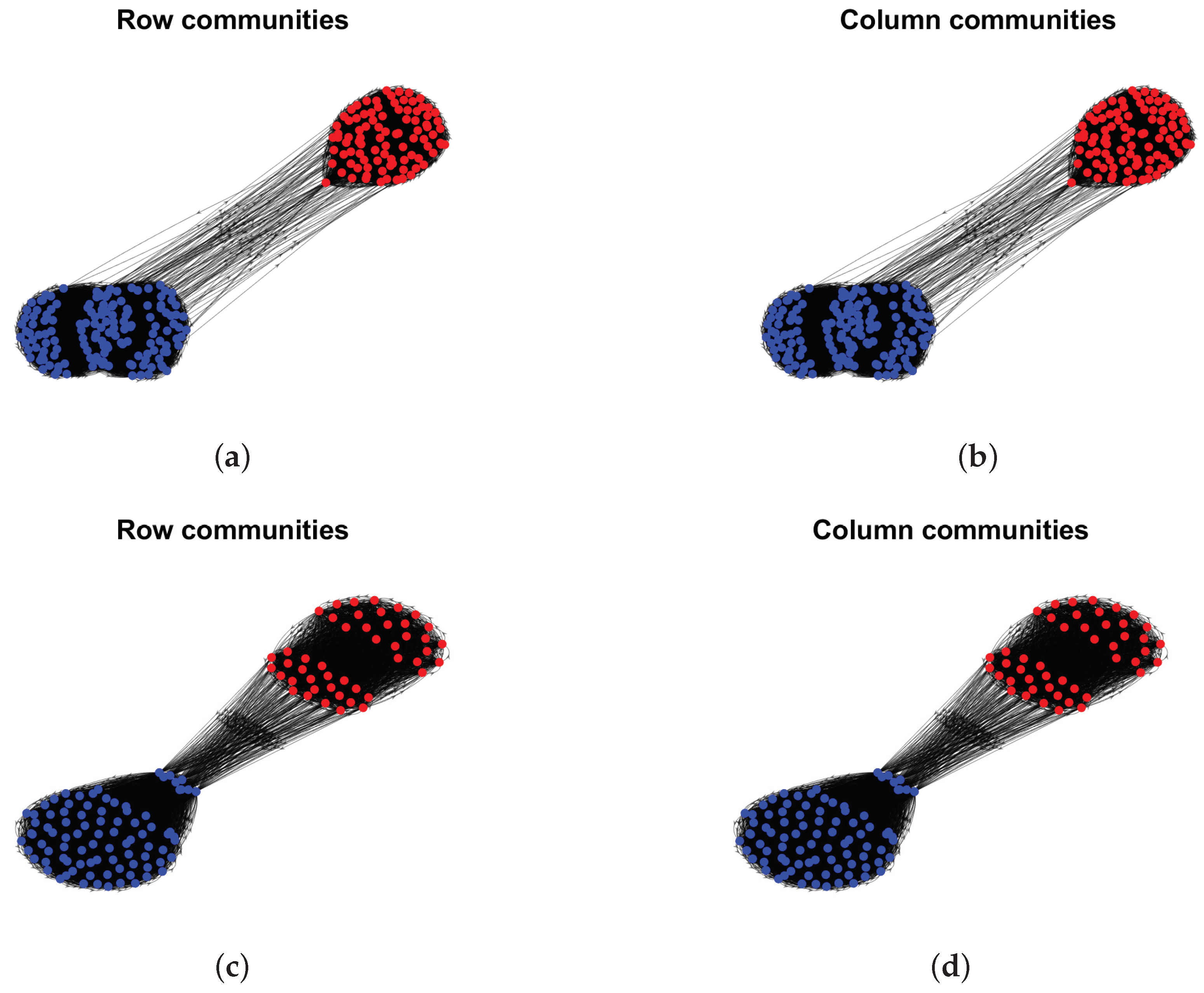 Entropy 25 00345 g020 Entropy 25 00345 g020