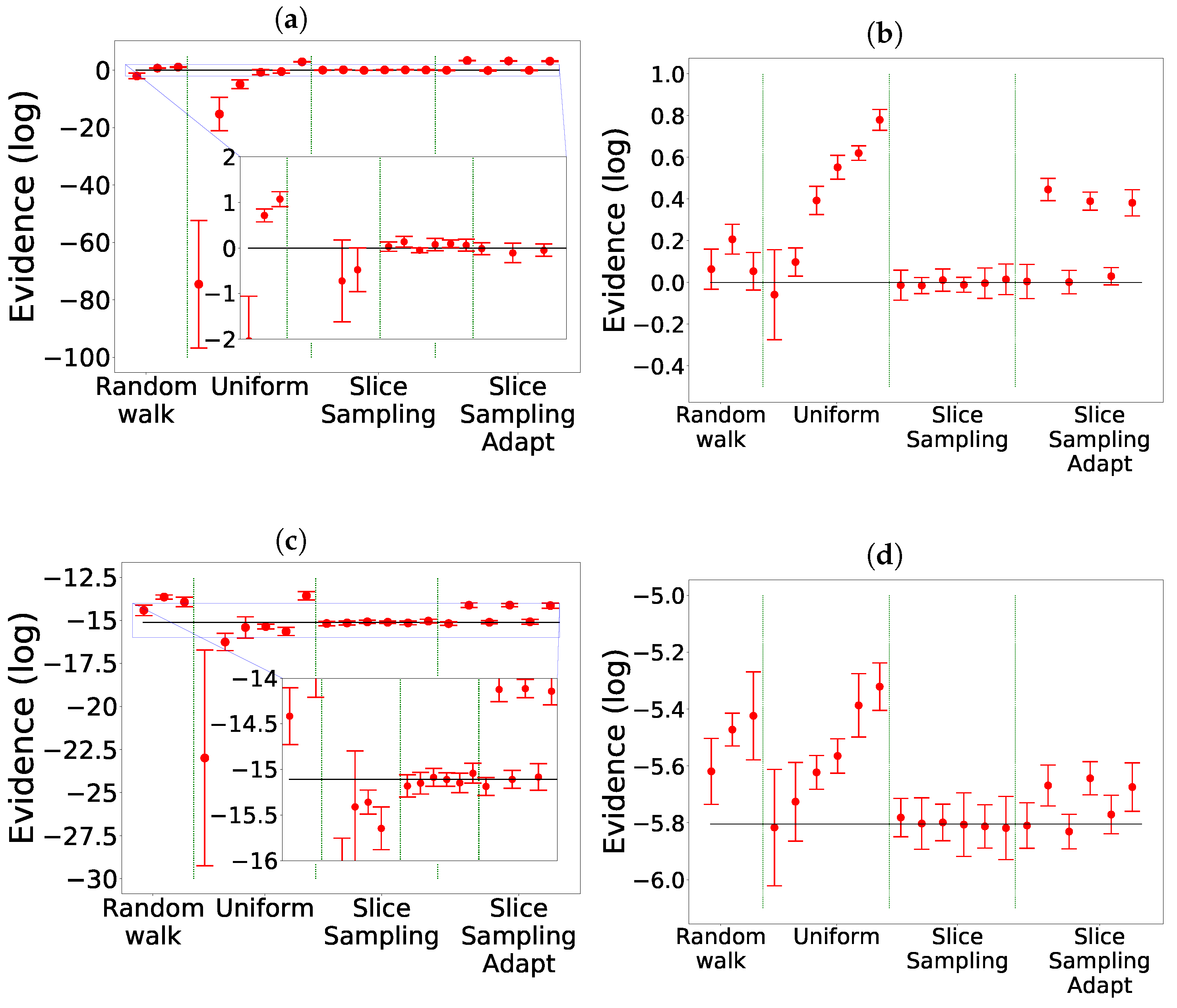 Entropy 25 00347 g002 Entropy 25 00347 g002