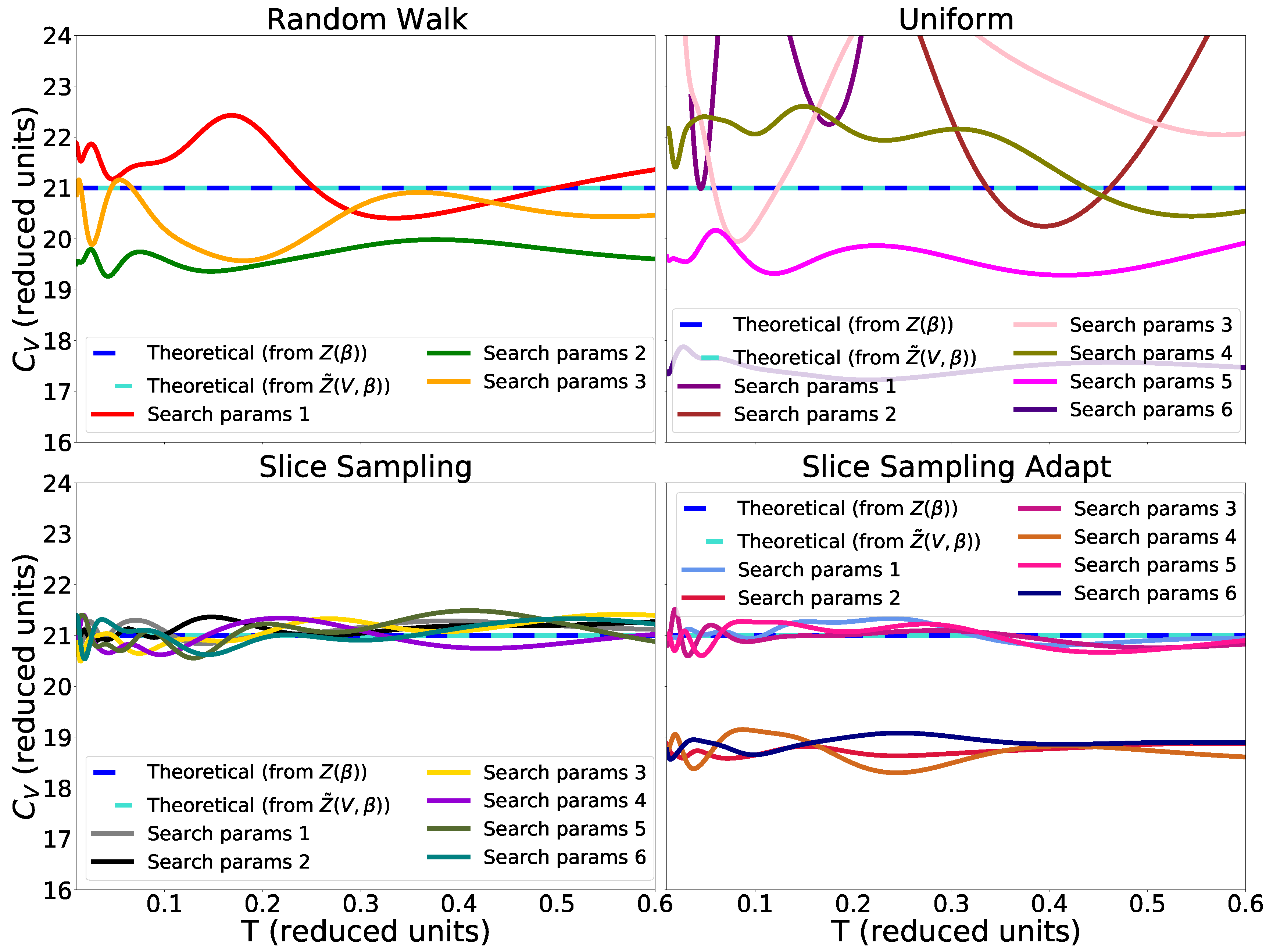 Entropy 25 00347 g004 Entropy 25 00347 g004