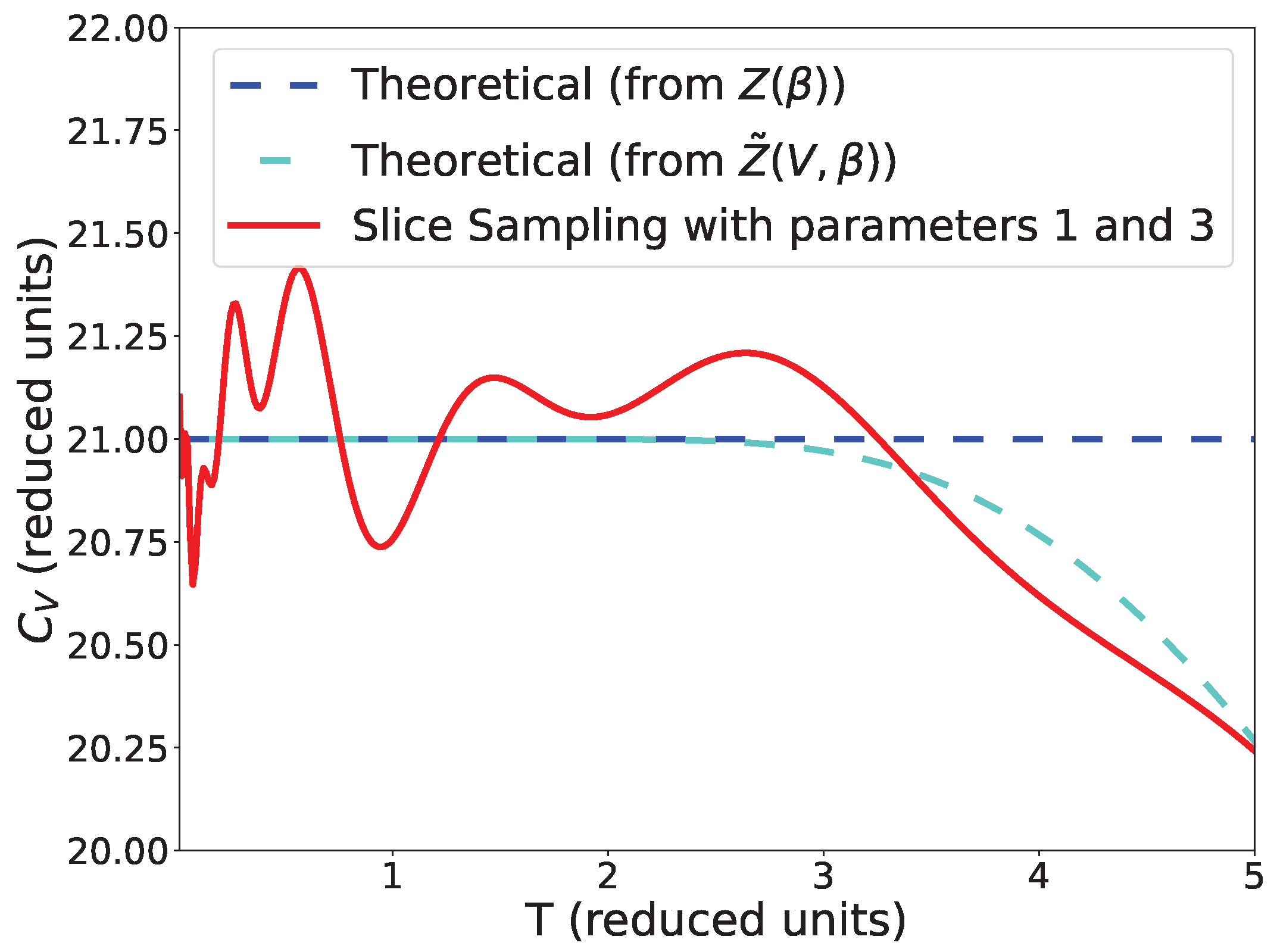 Entropy 25 00347 g005 Entropy 25 00347 g005