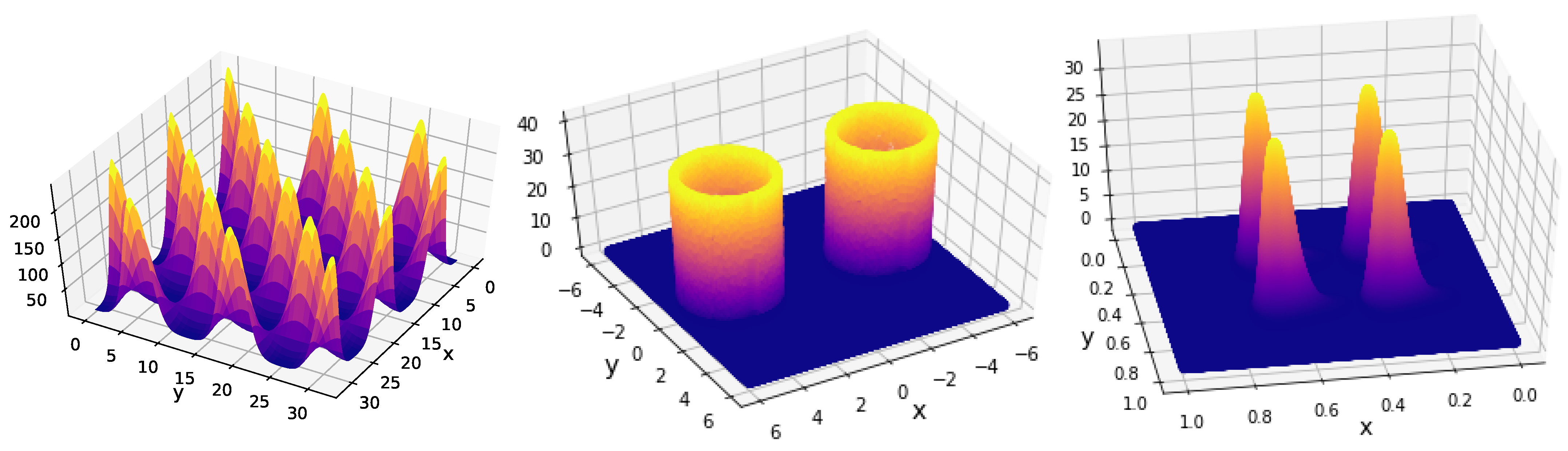 Entropy 25 00347 g008 Entropy 25 00347 g008