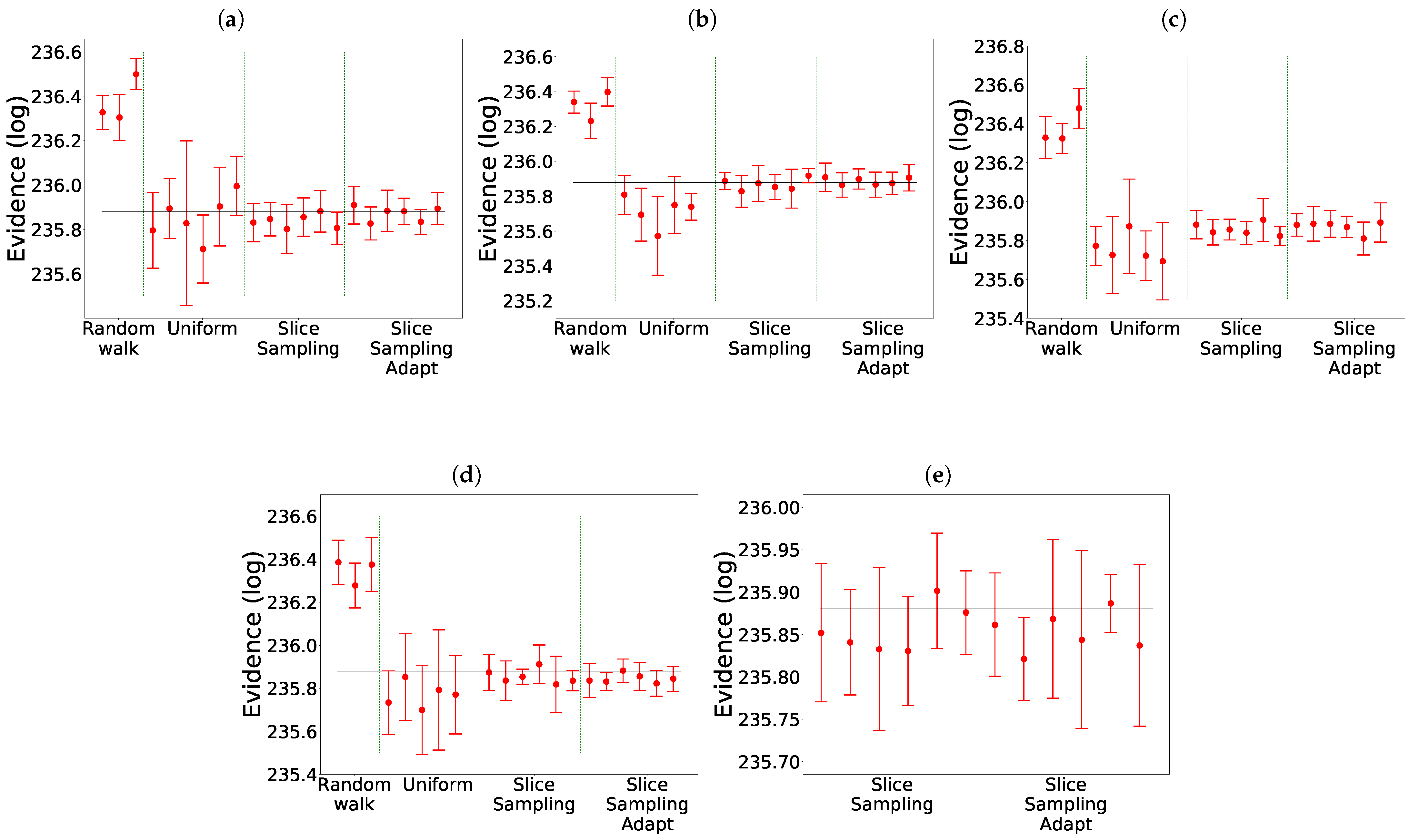 Entropy 25 00347 g009 Entropy 25 00347 g009