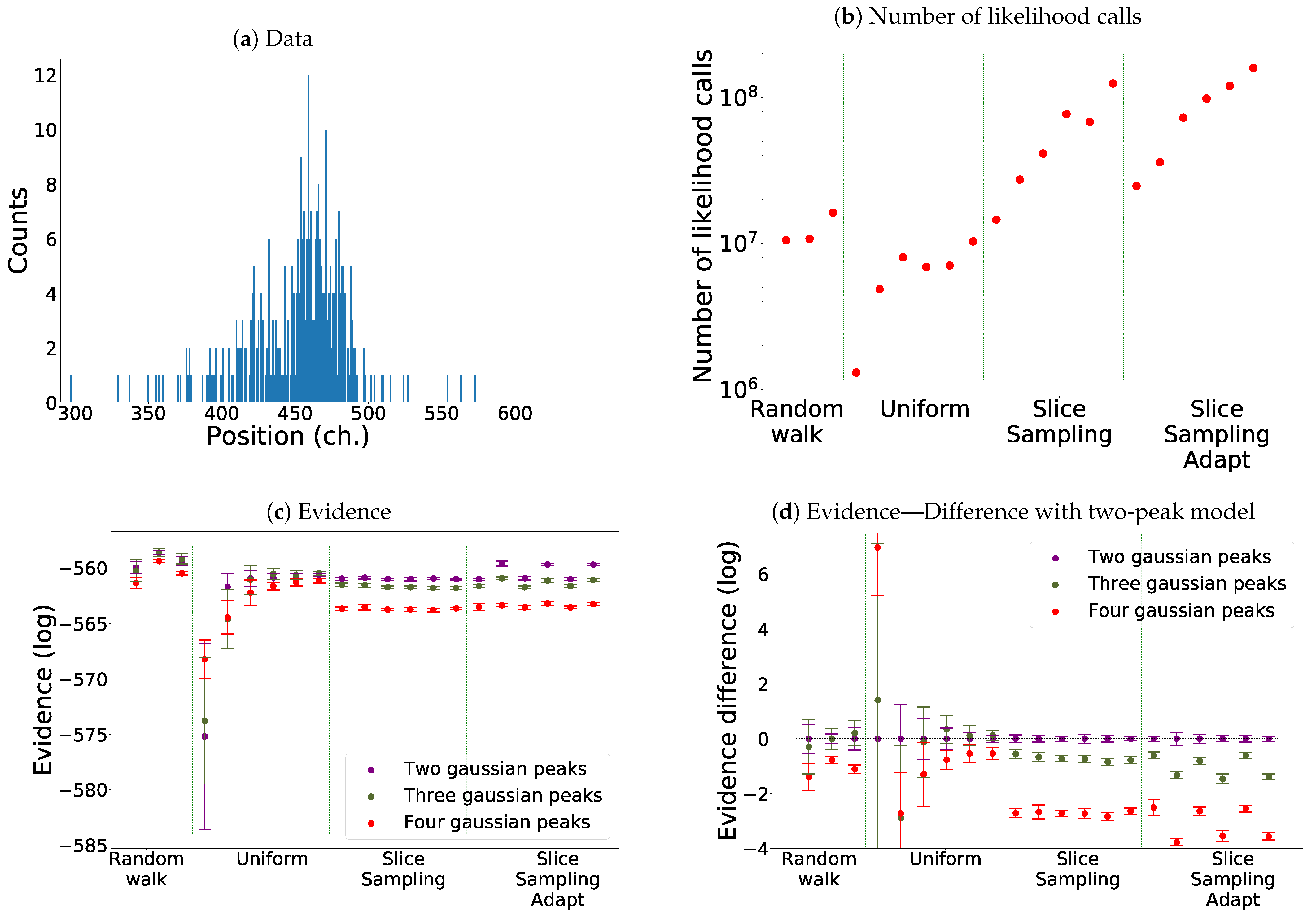 Entropy 25 00347 g012 Entropy 25 00347 g012