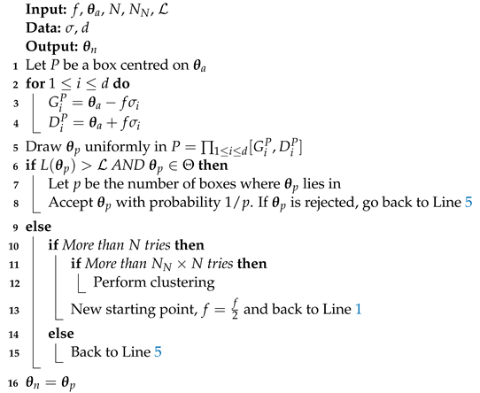 Entropy 25 00347 i002 Entropy 25 00347 i002