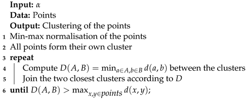 Entropy 25 00347 i008 Entropy 25 00347 i008