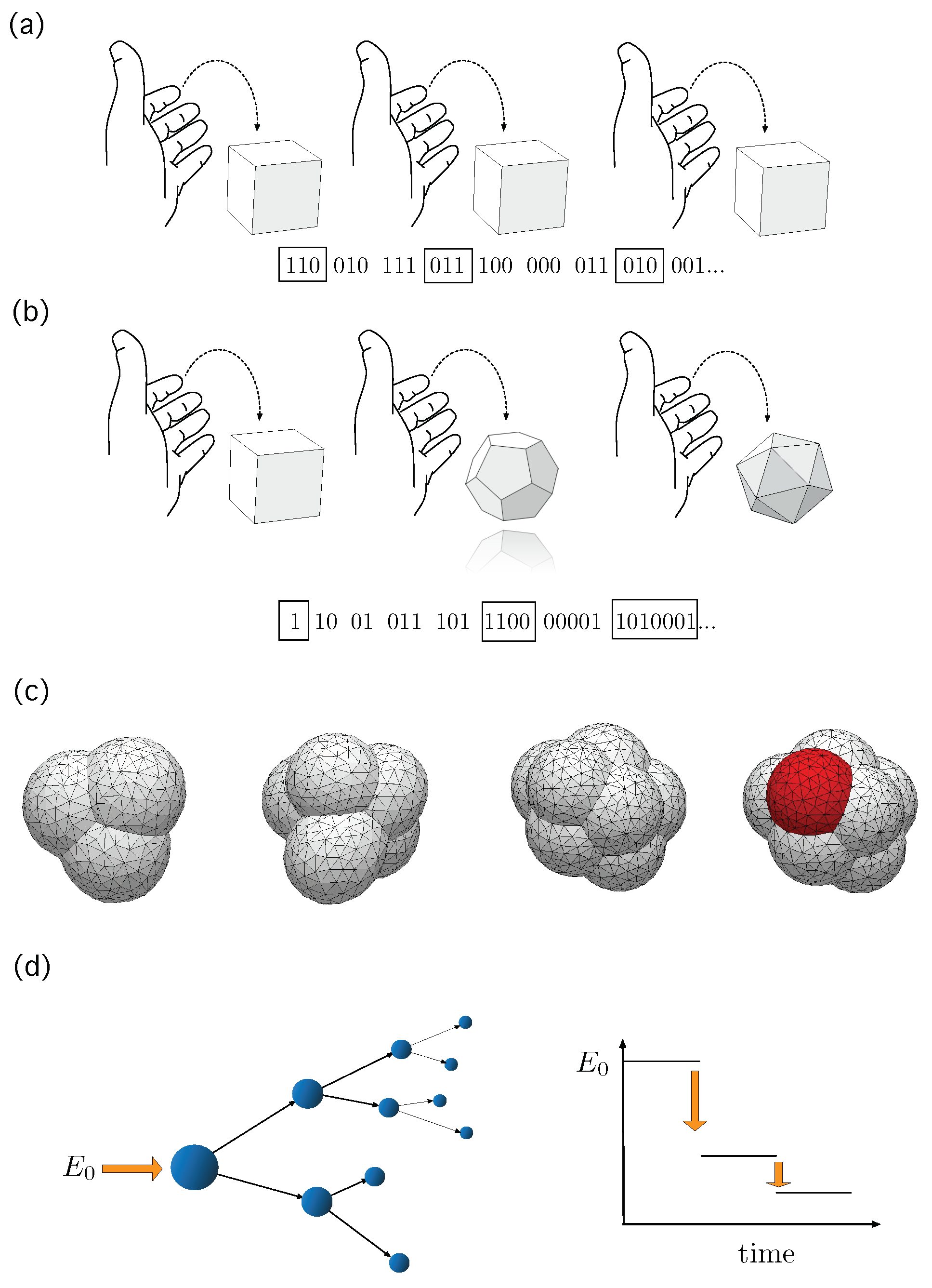 Entropy 25 00350 g001