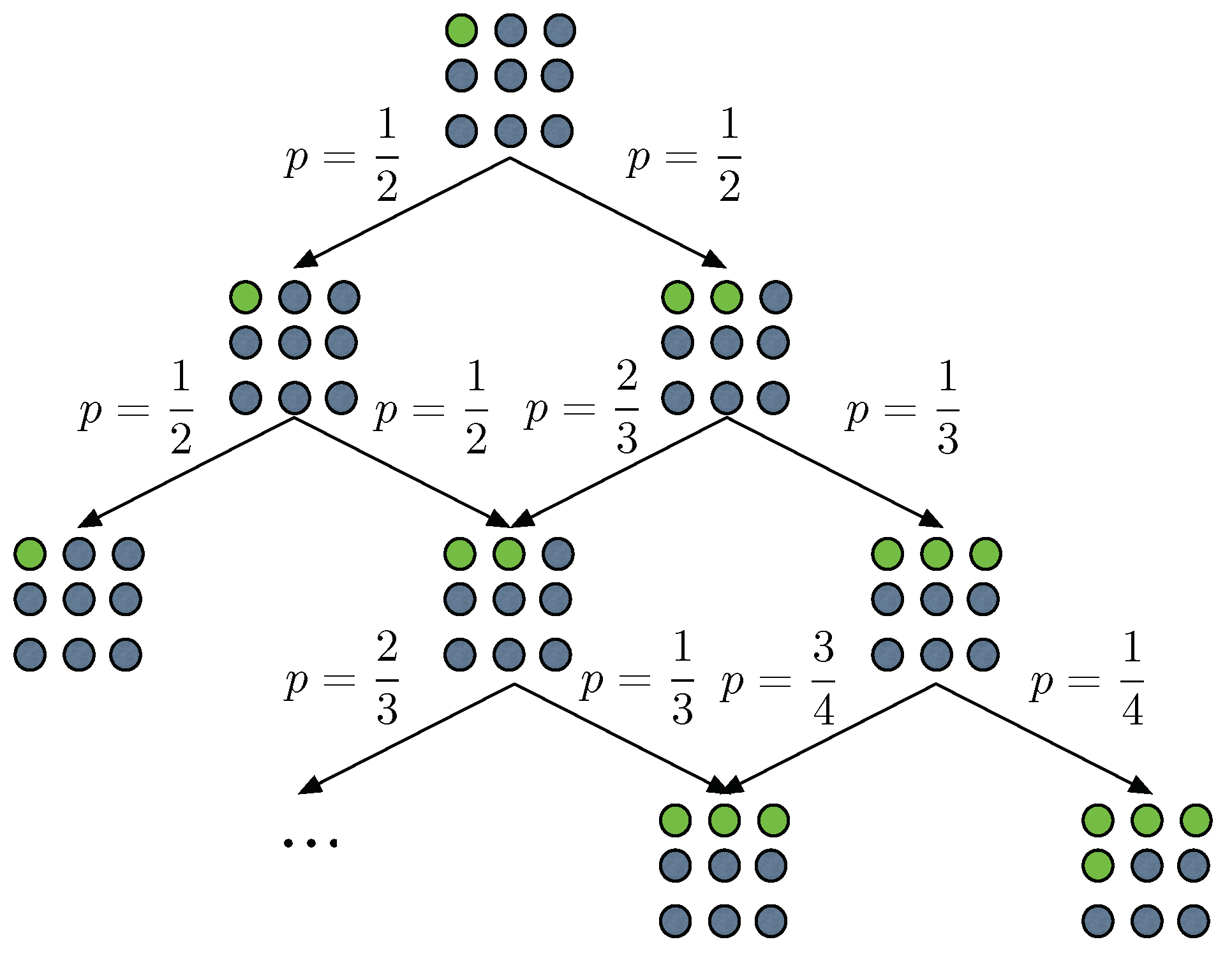 Entropy 25 00350 g002
