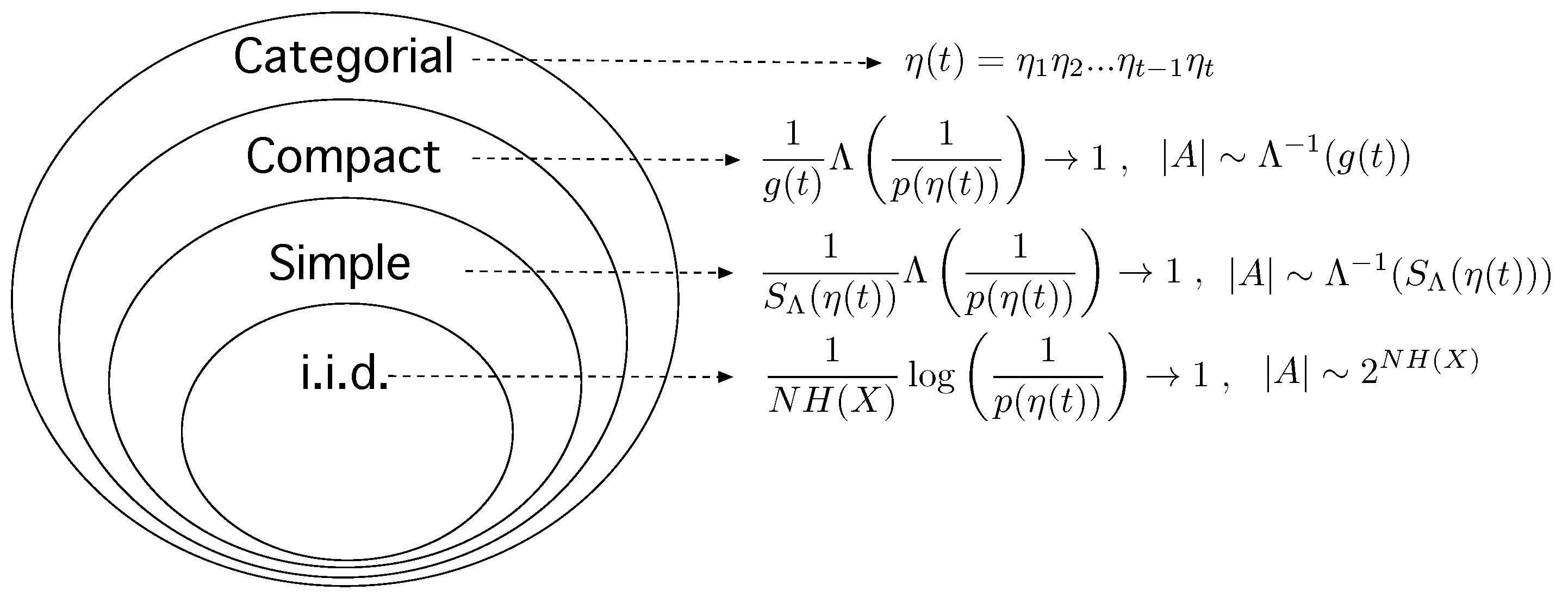 Entropy 25 00350 g0a1
