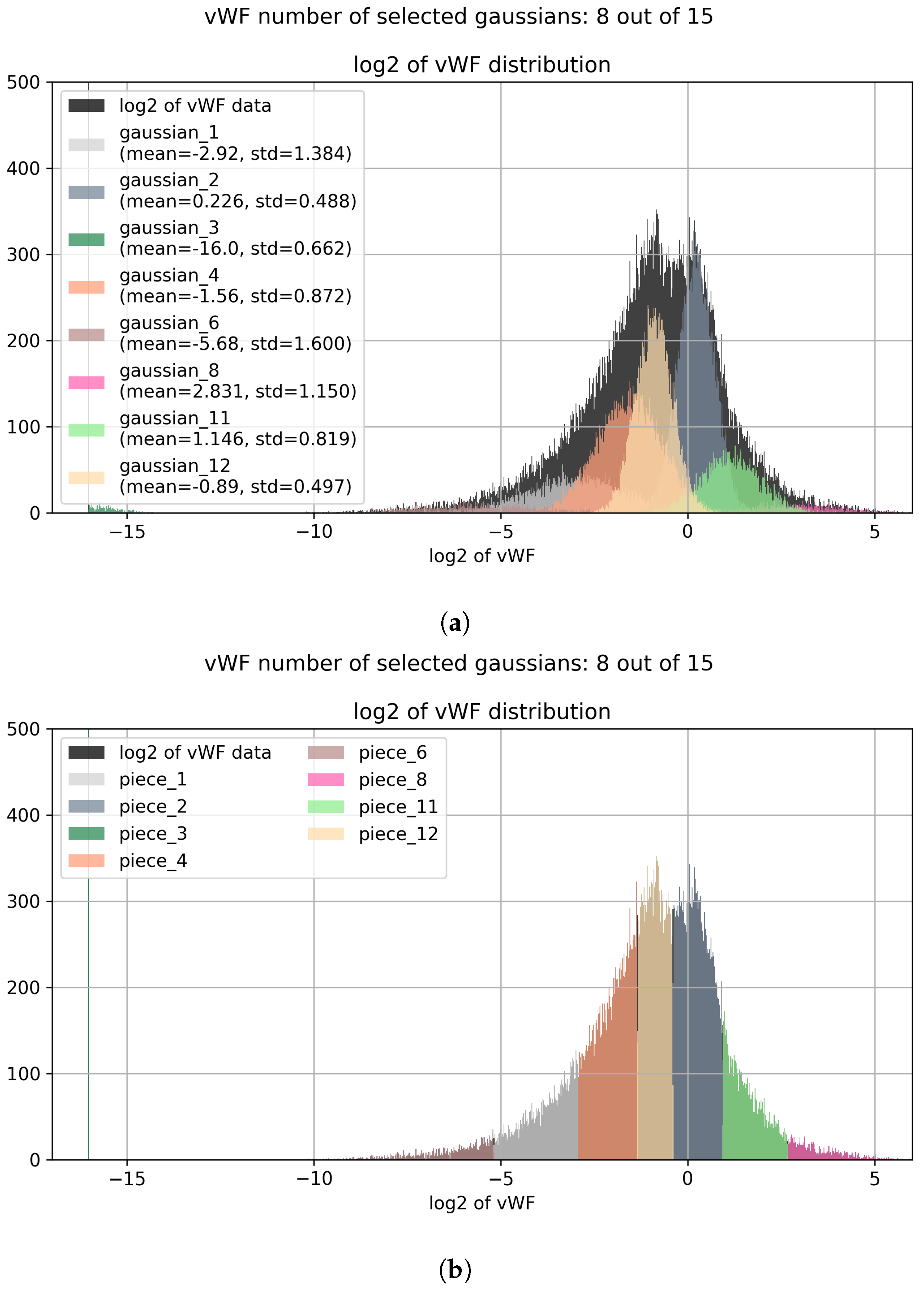 Entropy 25 00354 g001a