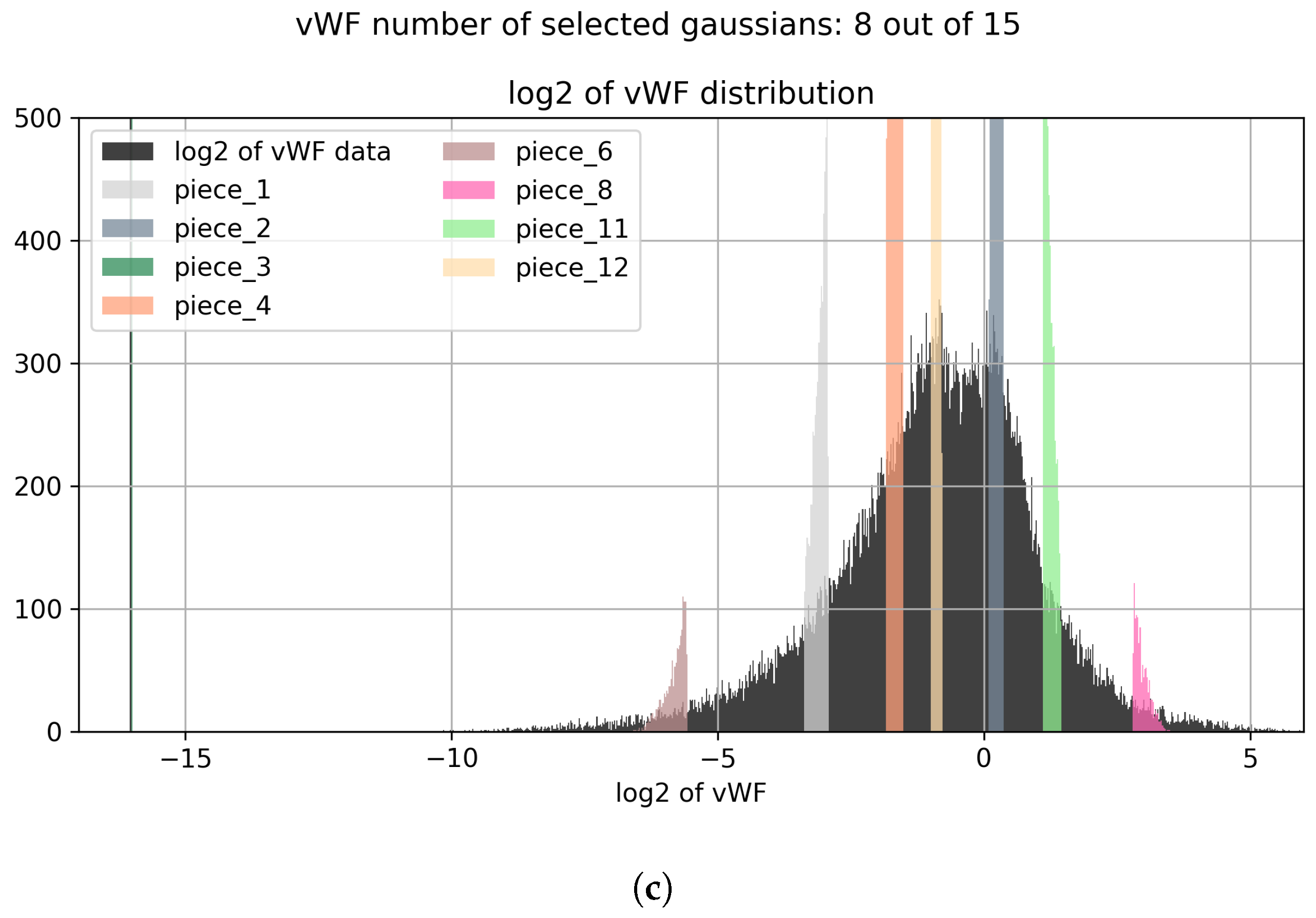 Entropy 25 00354 g001b