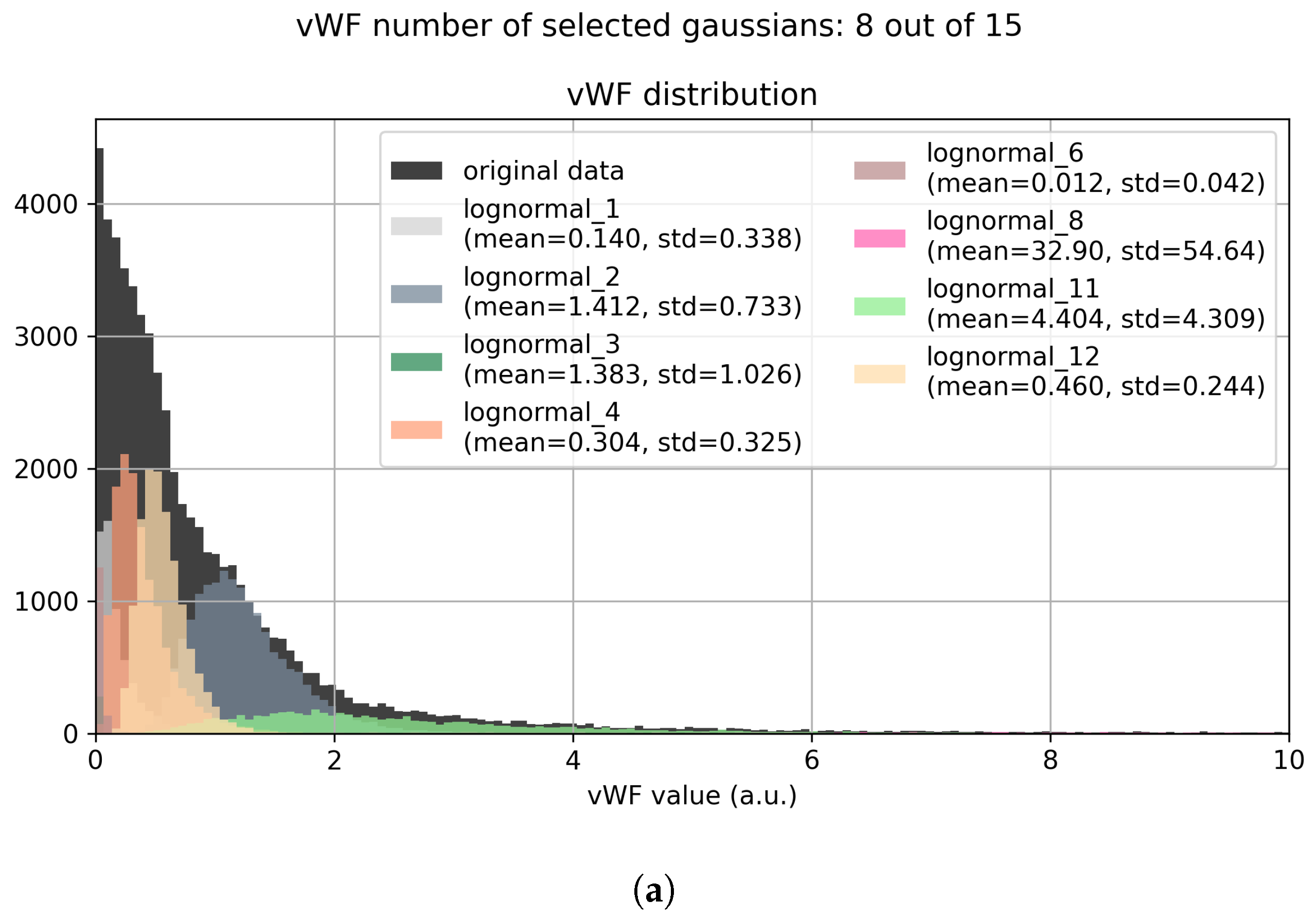 Entropy 25 00354 g002a