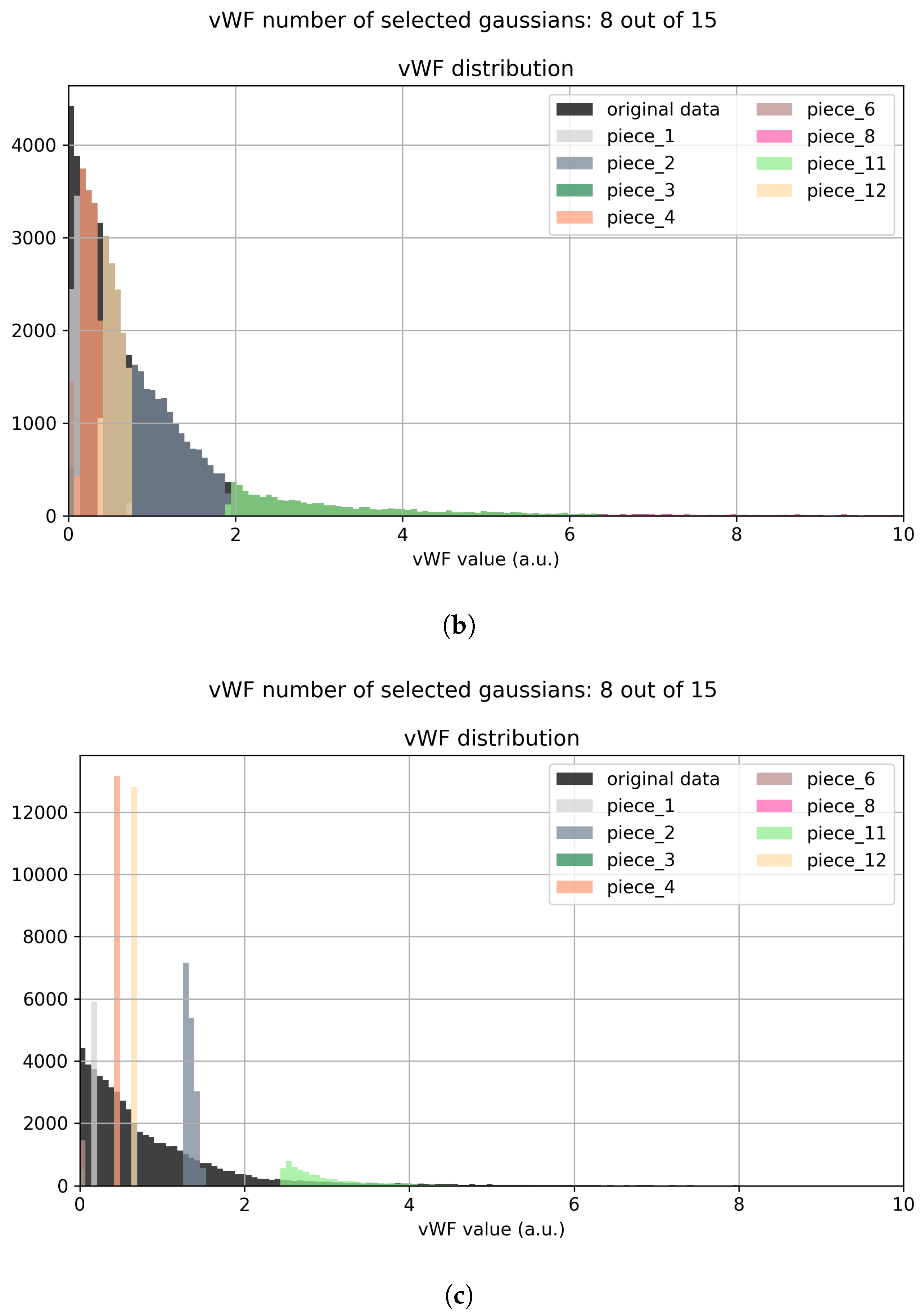 Entropy 25 00354 g002b