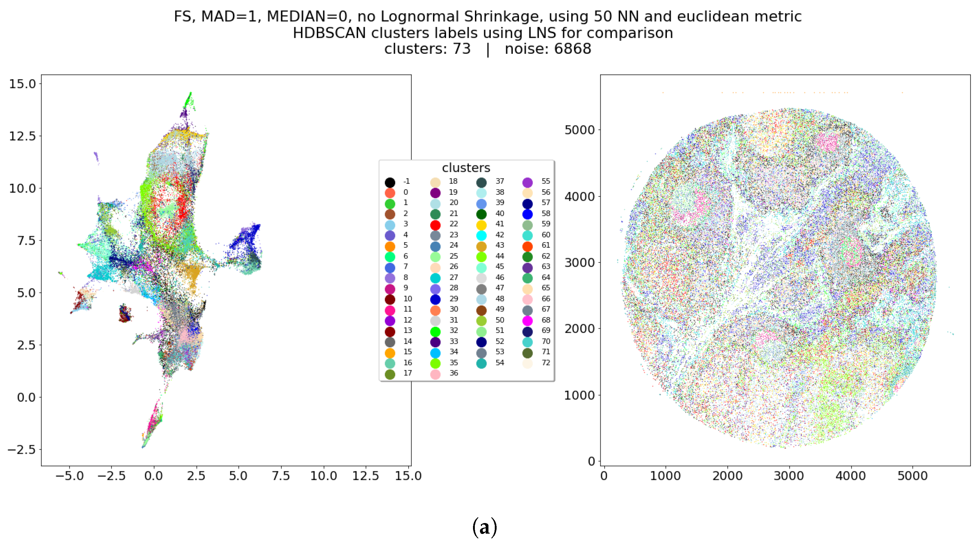Entropy 25 00354 g005a