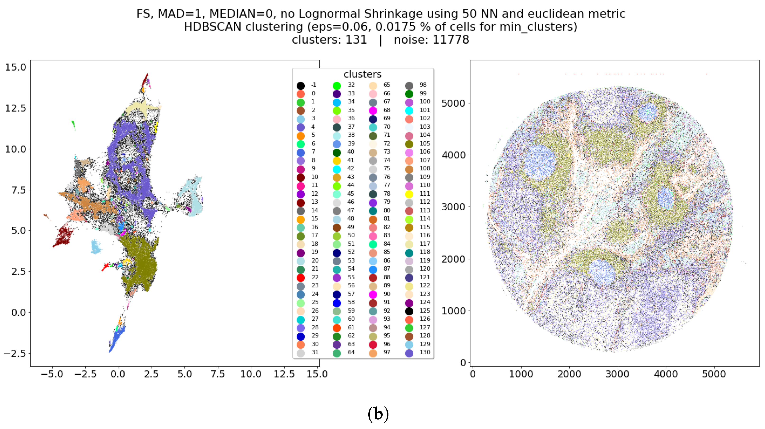 Entropy 25 00354 g005b