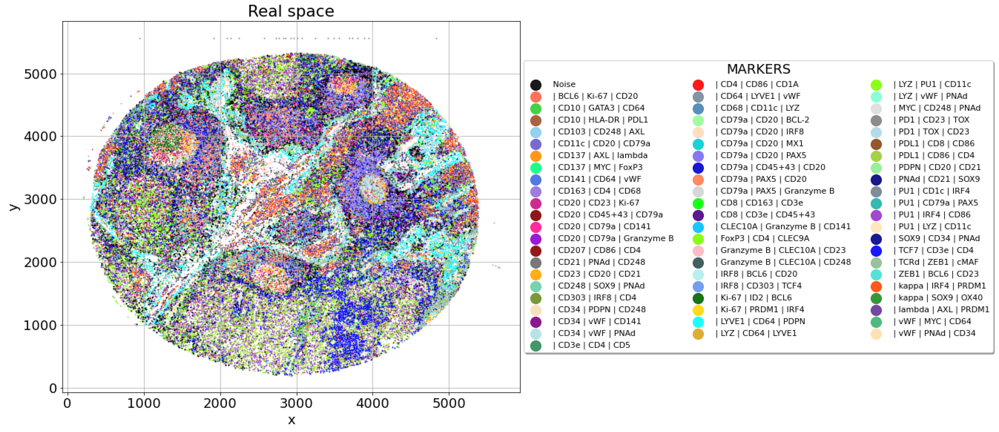Entropy 25 00354 g006