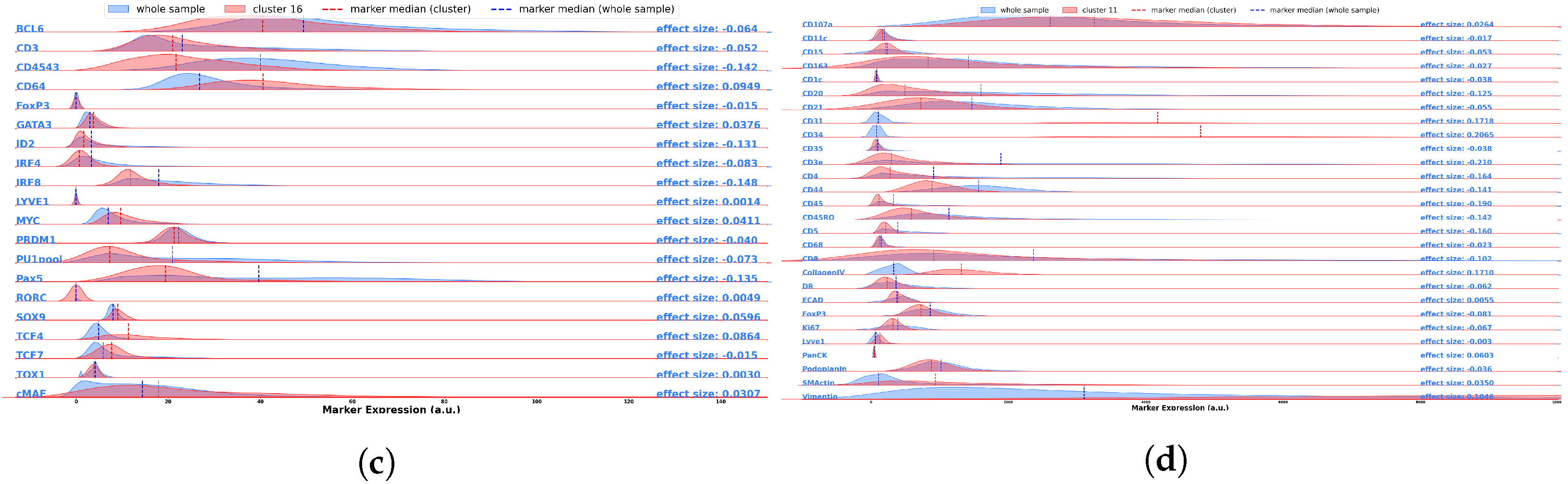 Entropy 25 00354 g008b