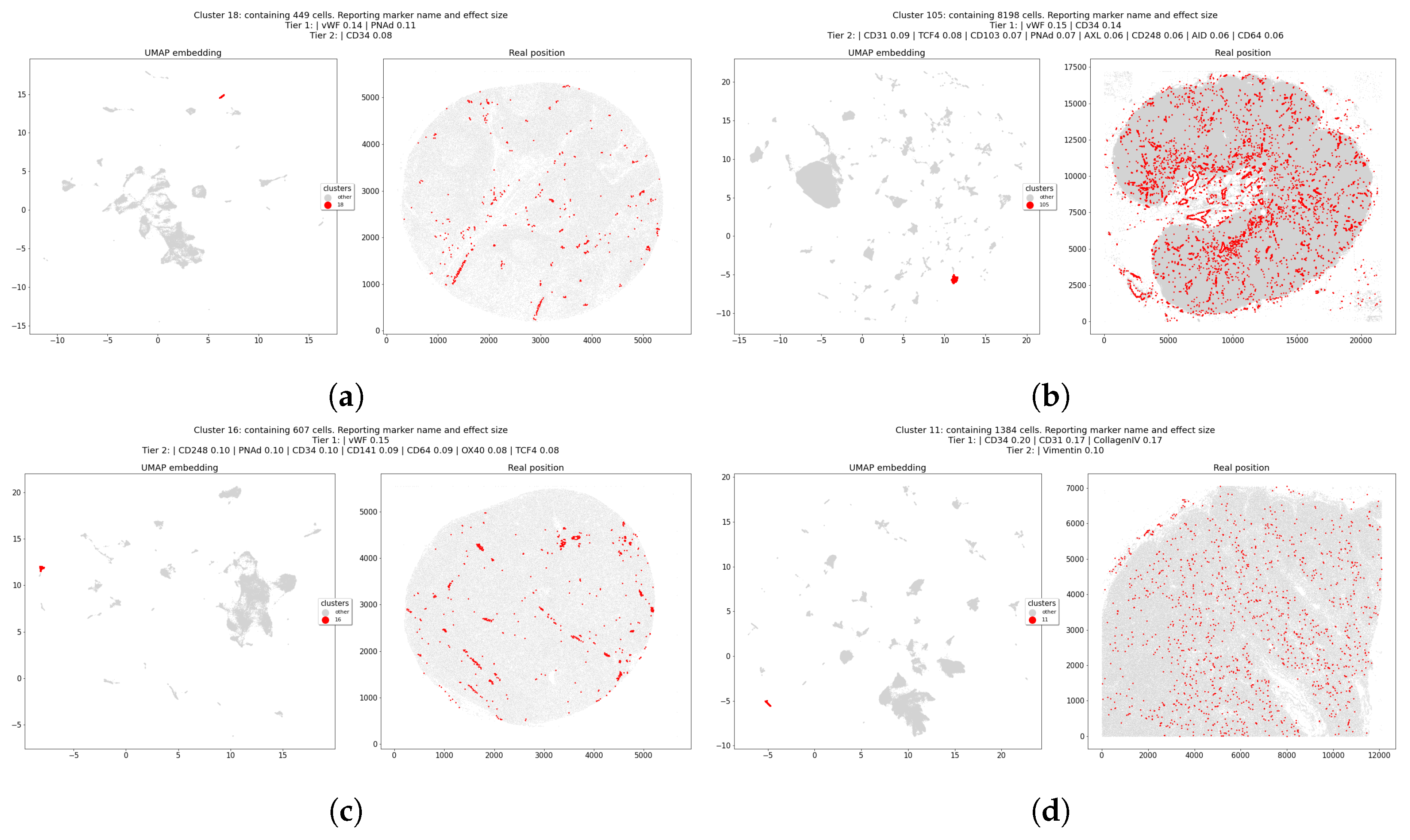 Entropy 25 00354 g009
