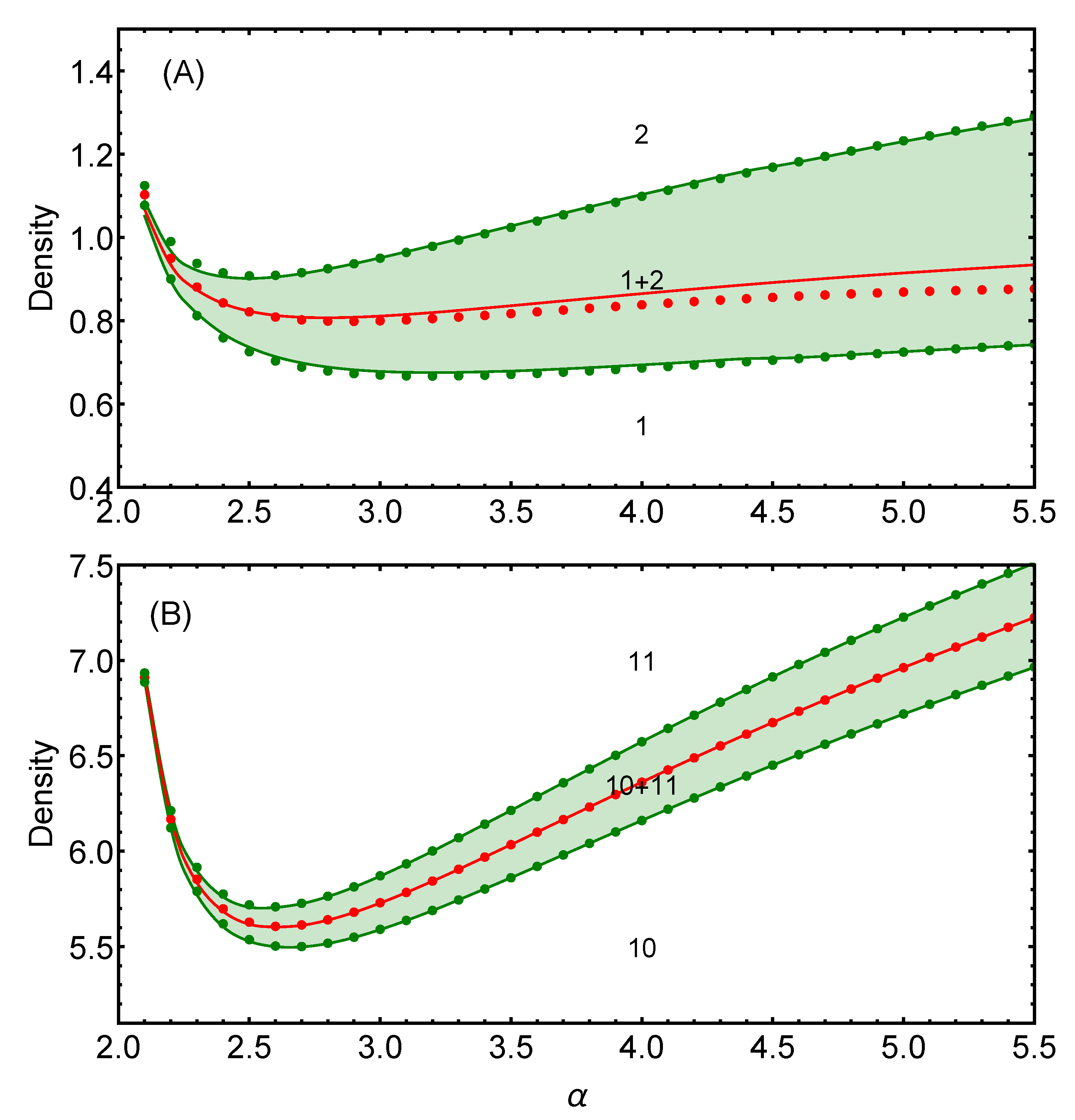 Entropy 25 00356 g004