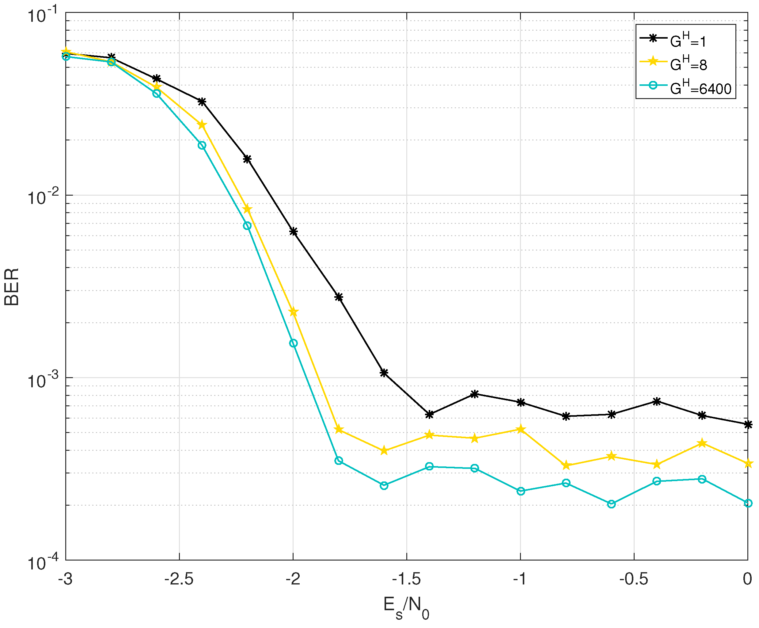 Entropy 25 00357 g003 Entropy 25 00357 g003