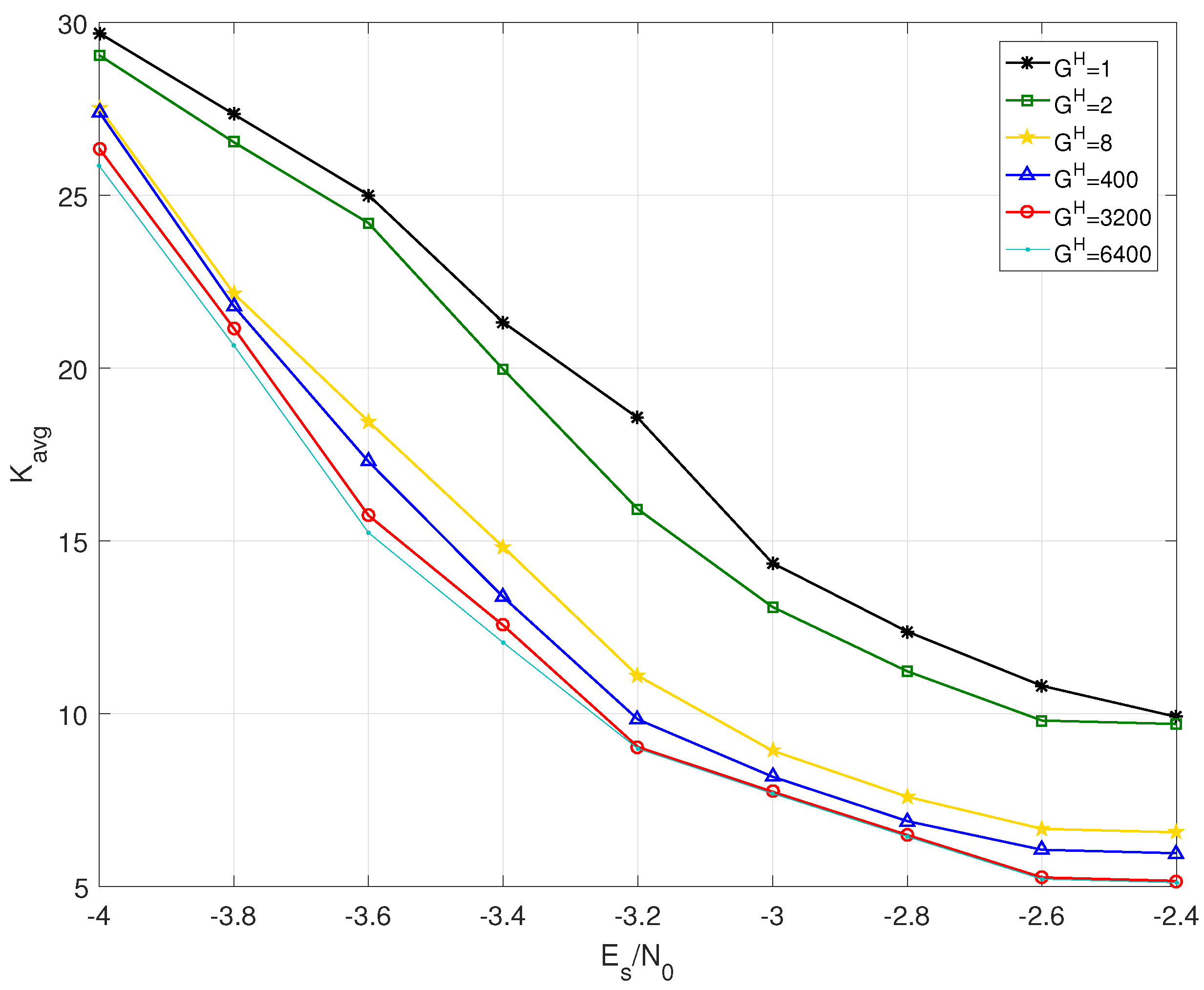 Entropy 25 00357 g006 Entropy 25 00357 g006