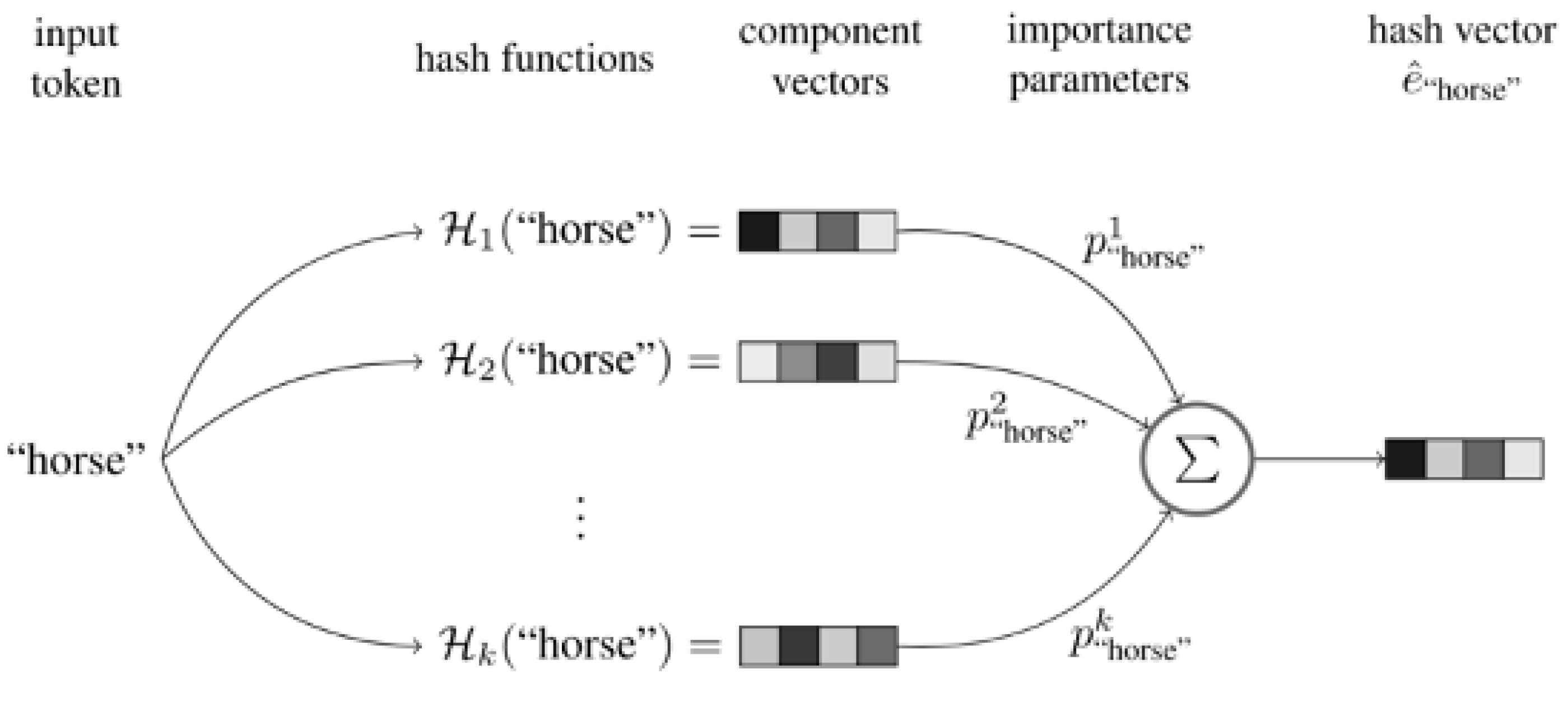Entropy 25 00361 g002