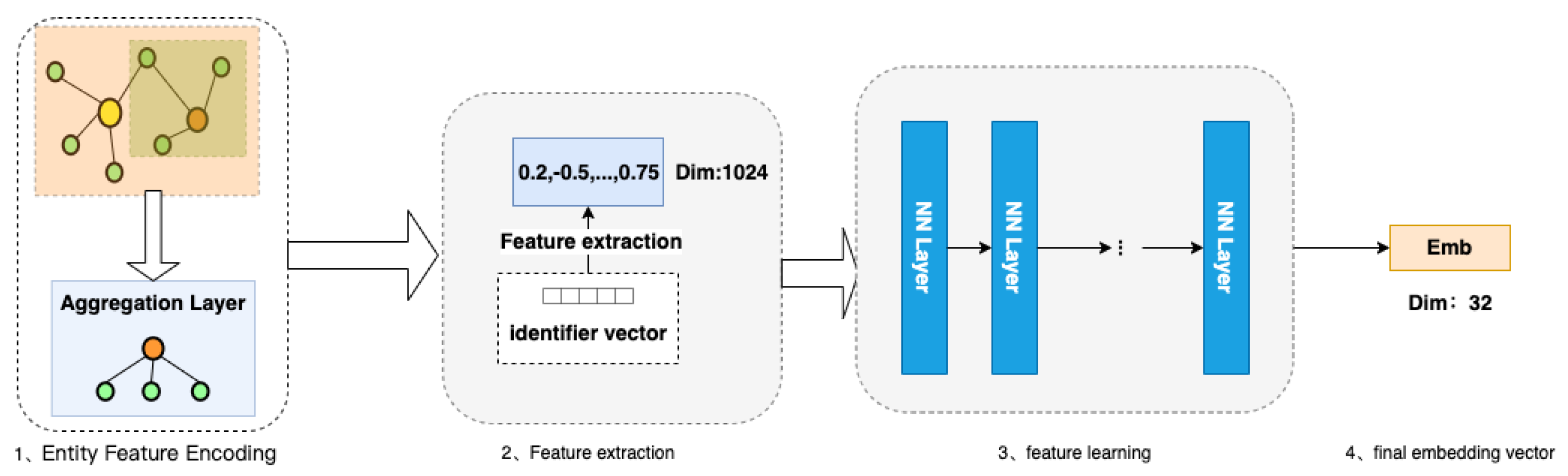 Entropy 25 00361 g003