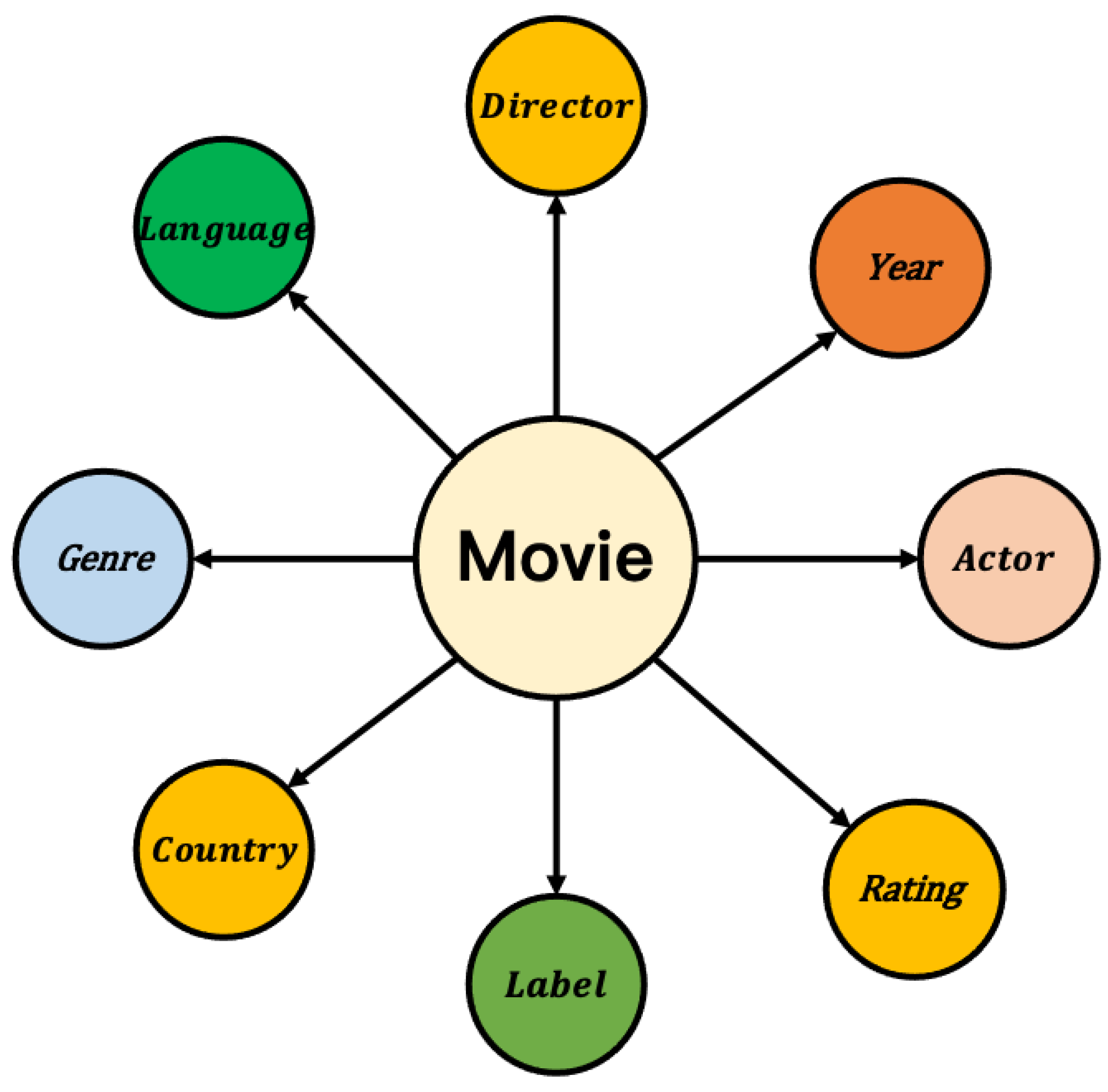 Entropy 25 00361 g005