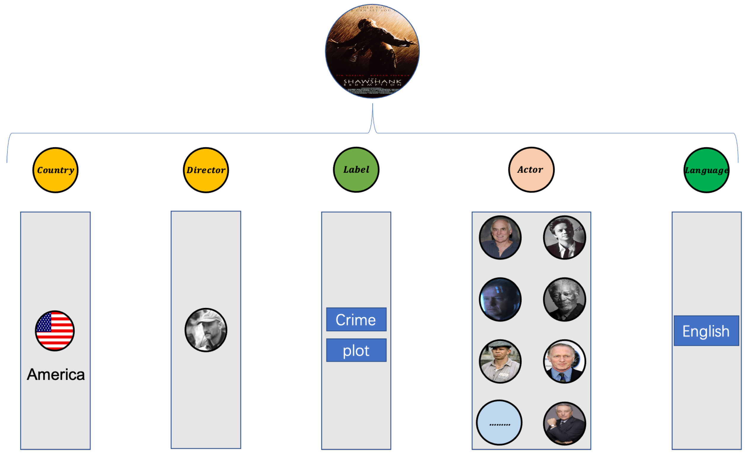 Entropy 25 00361 g006