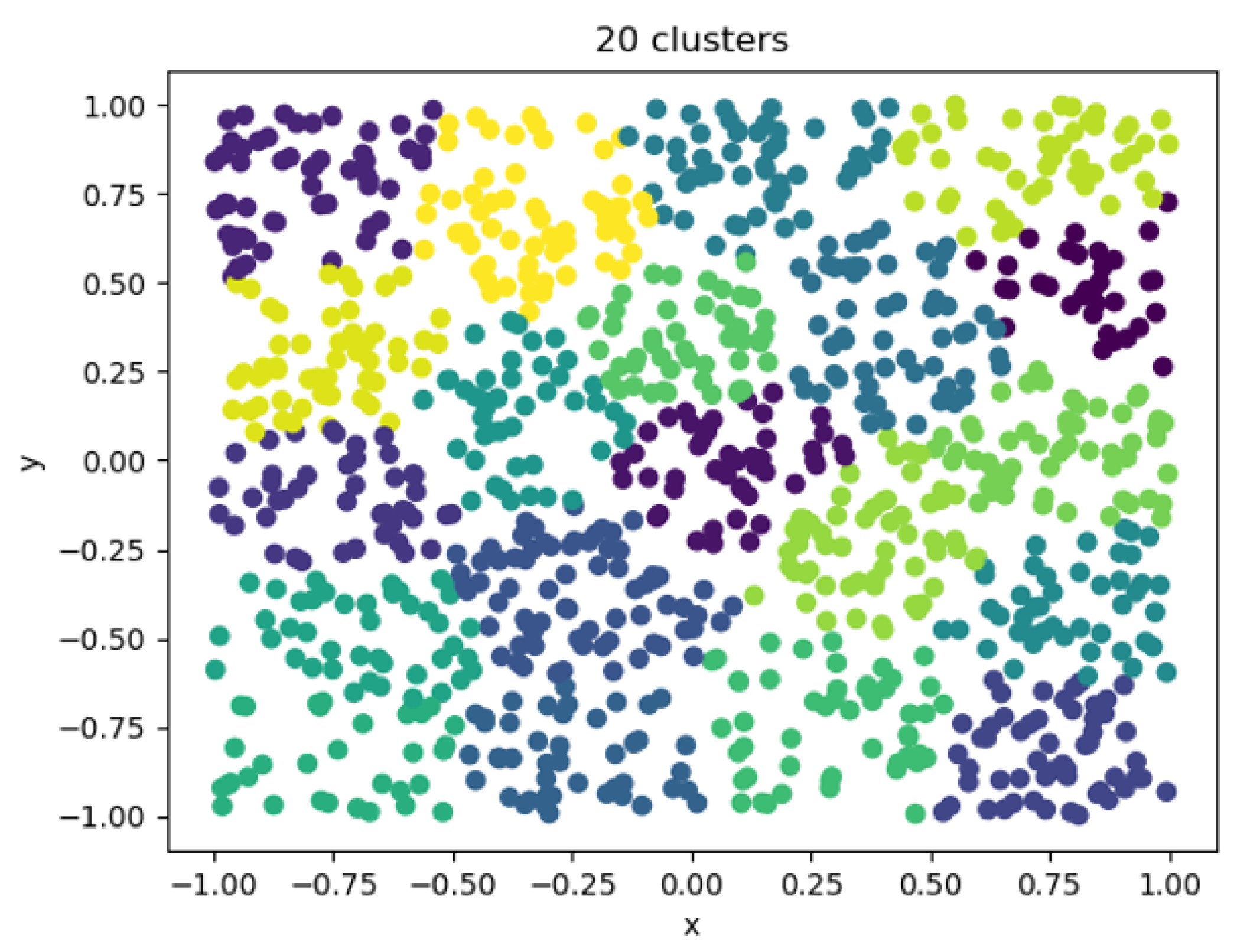 Entropy 25 00361 g014