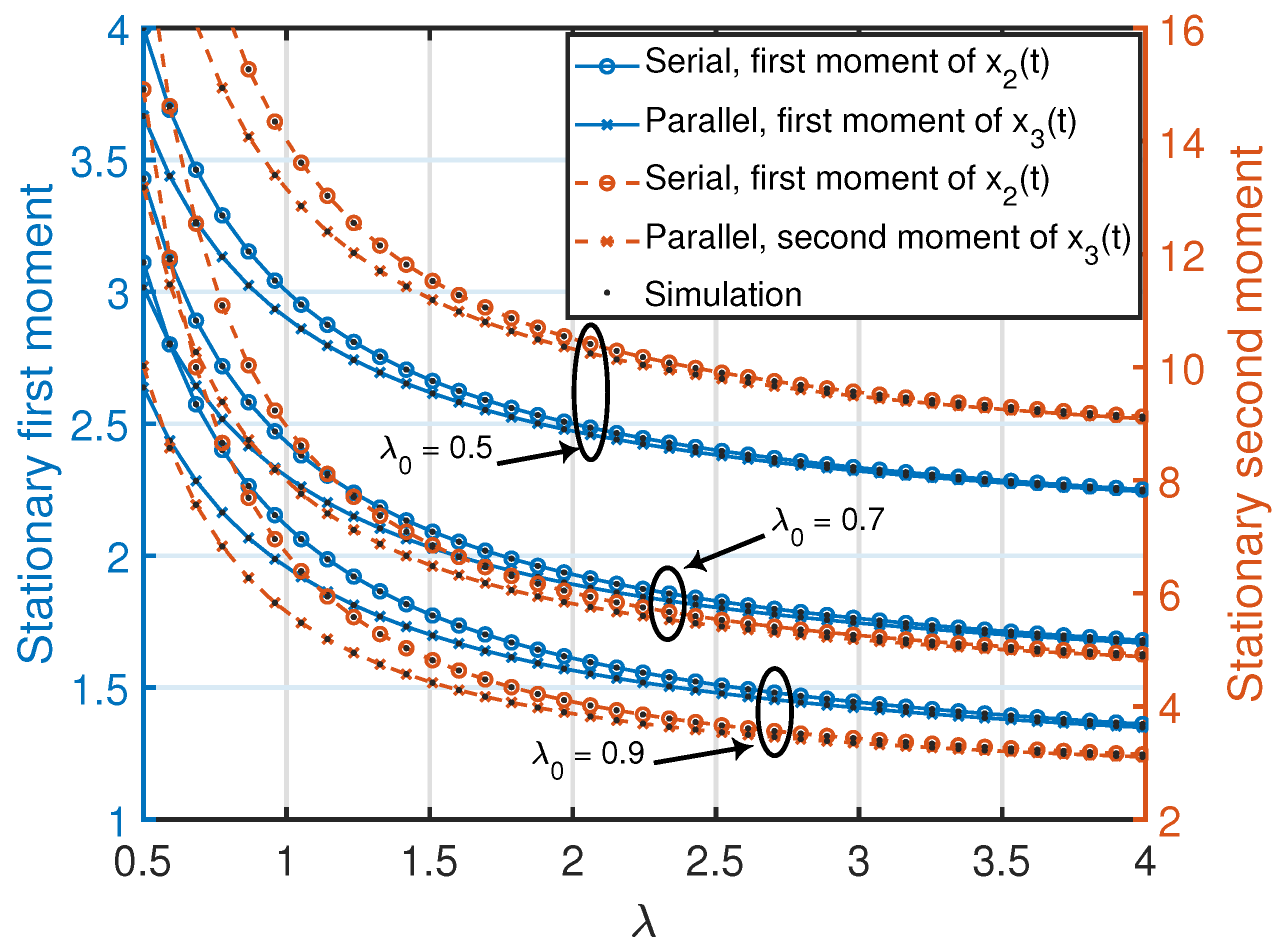 Entropy 25 00364 g003