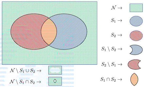 Entropy 25 00364 g0a1