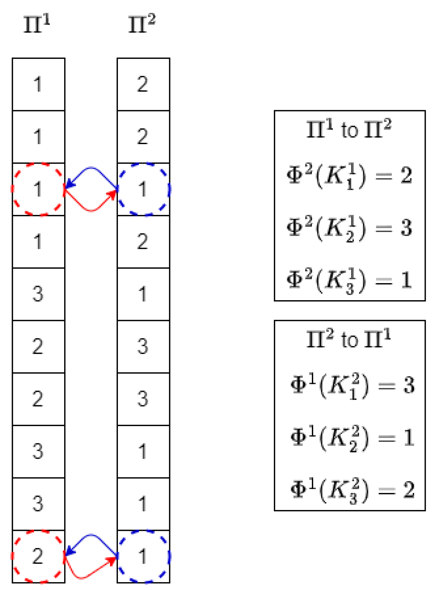 Entropy 25 00371 g002