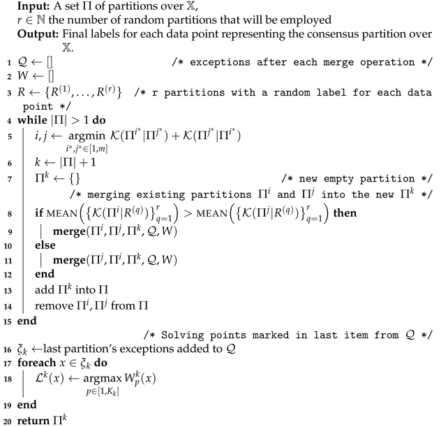 Entropy 25 00371 i001