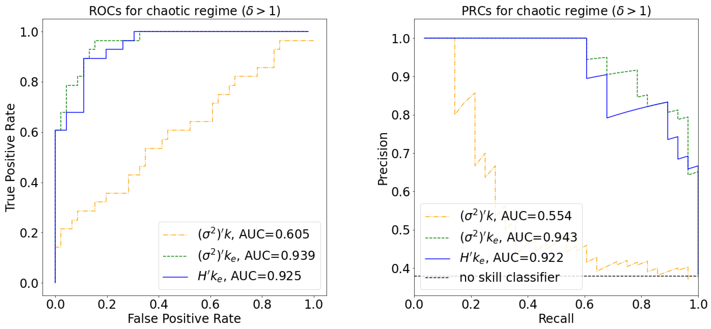 Entropy 25 00374 g007