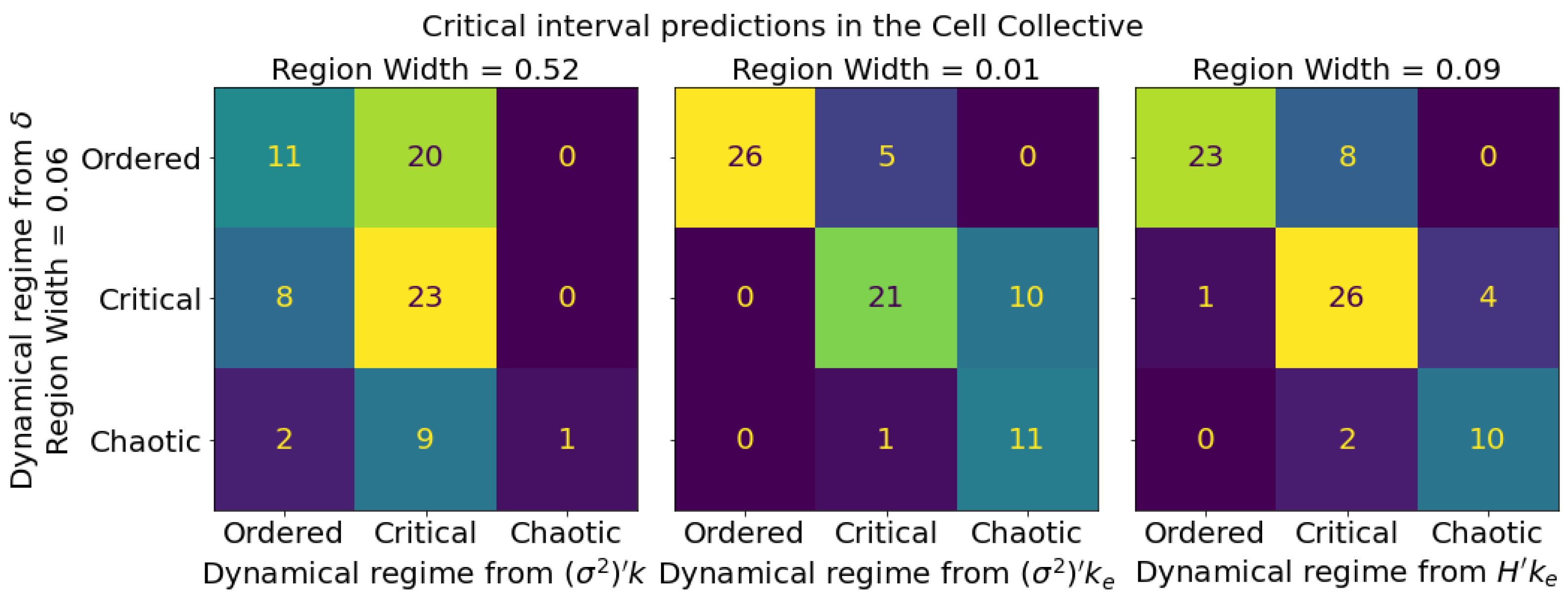 Entropy 25 00374 g008