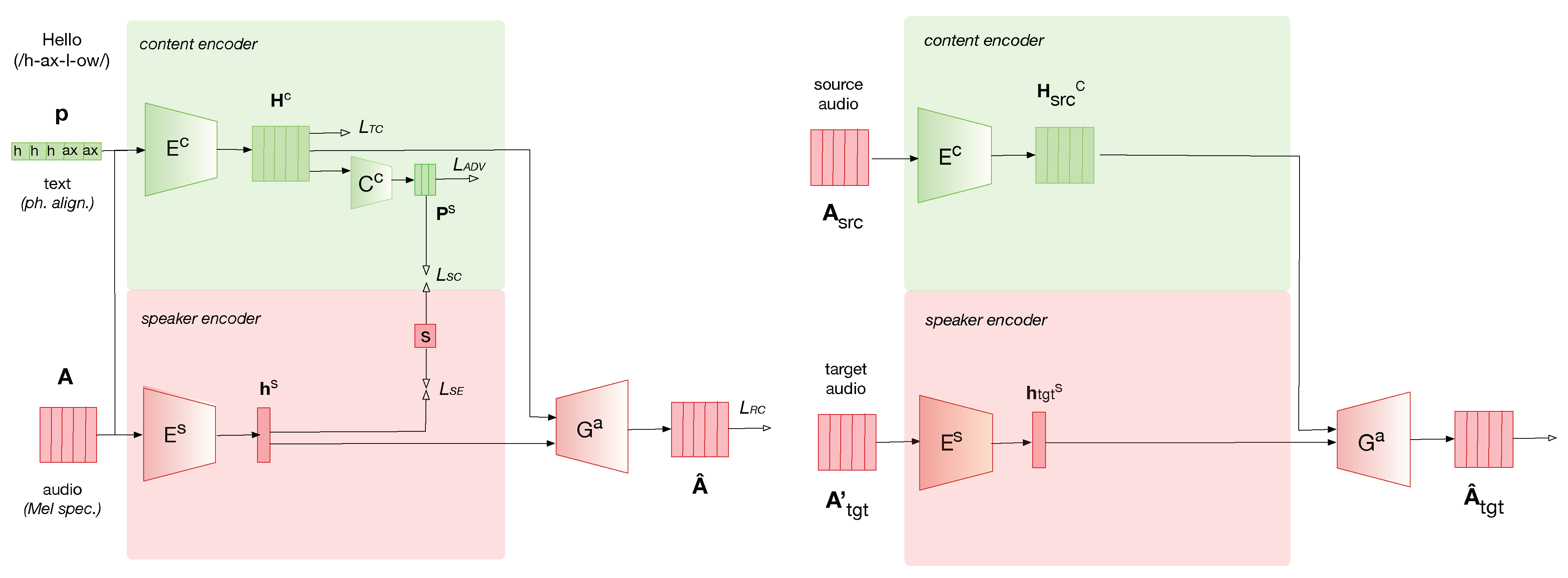 Entropy 25 00375 g001
