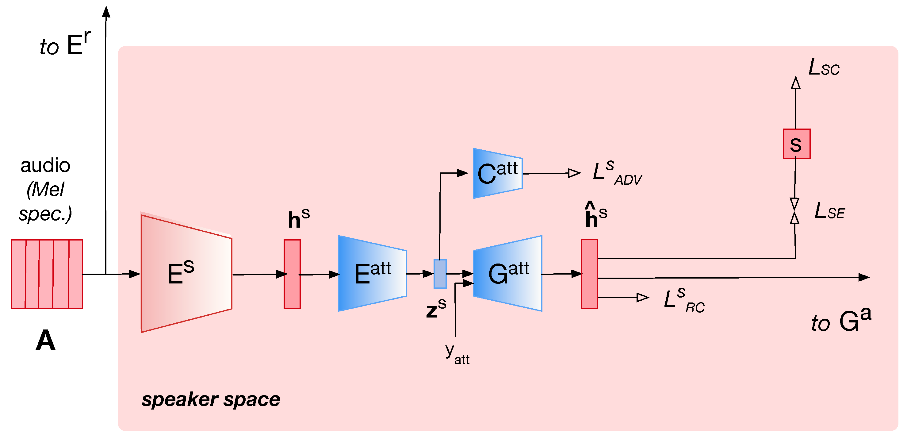 Entropy 25 00375 g002