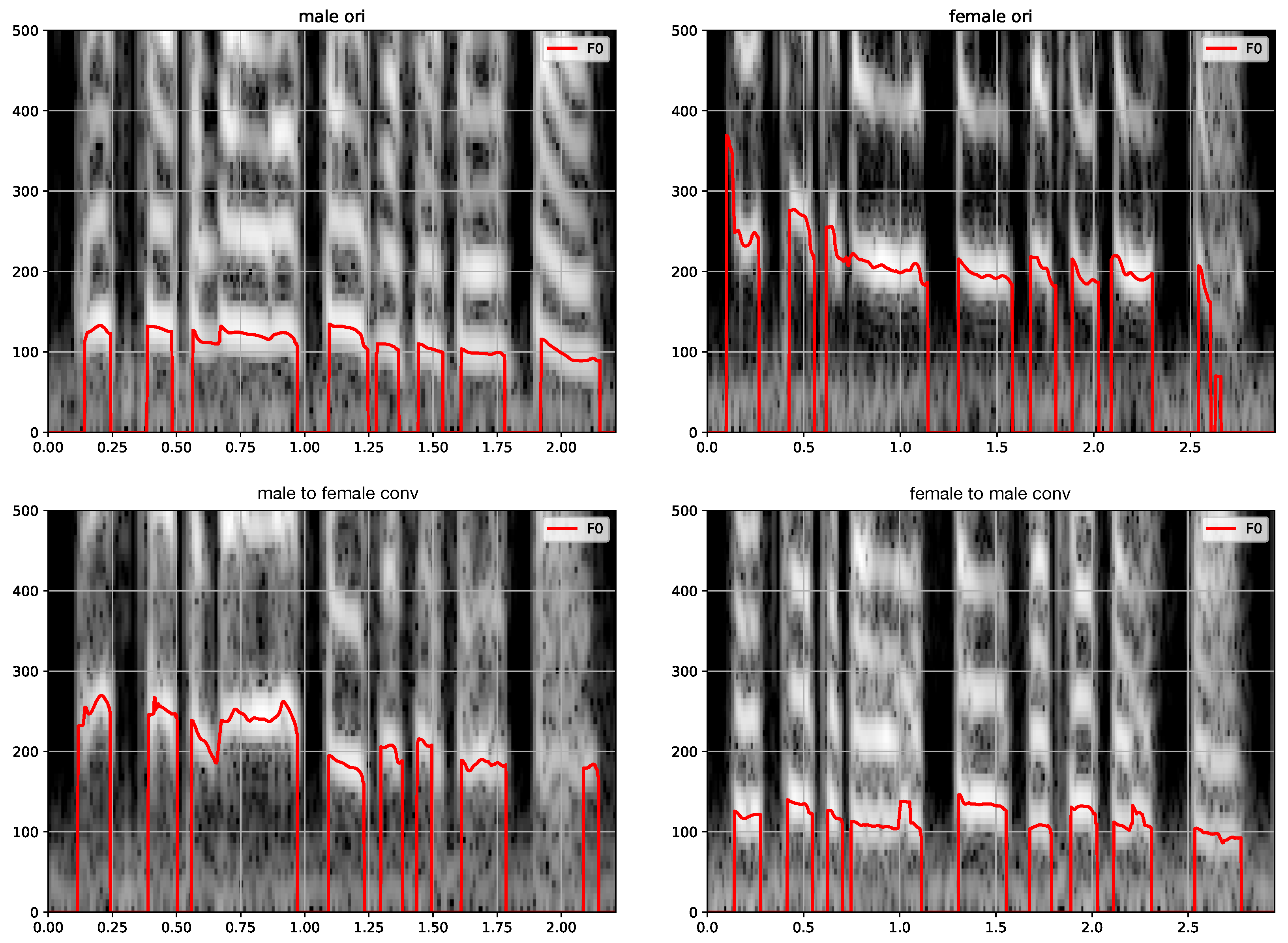 Entropy 25 00375 g003