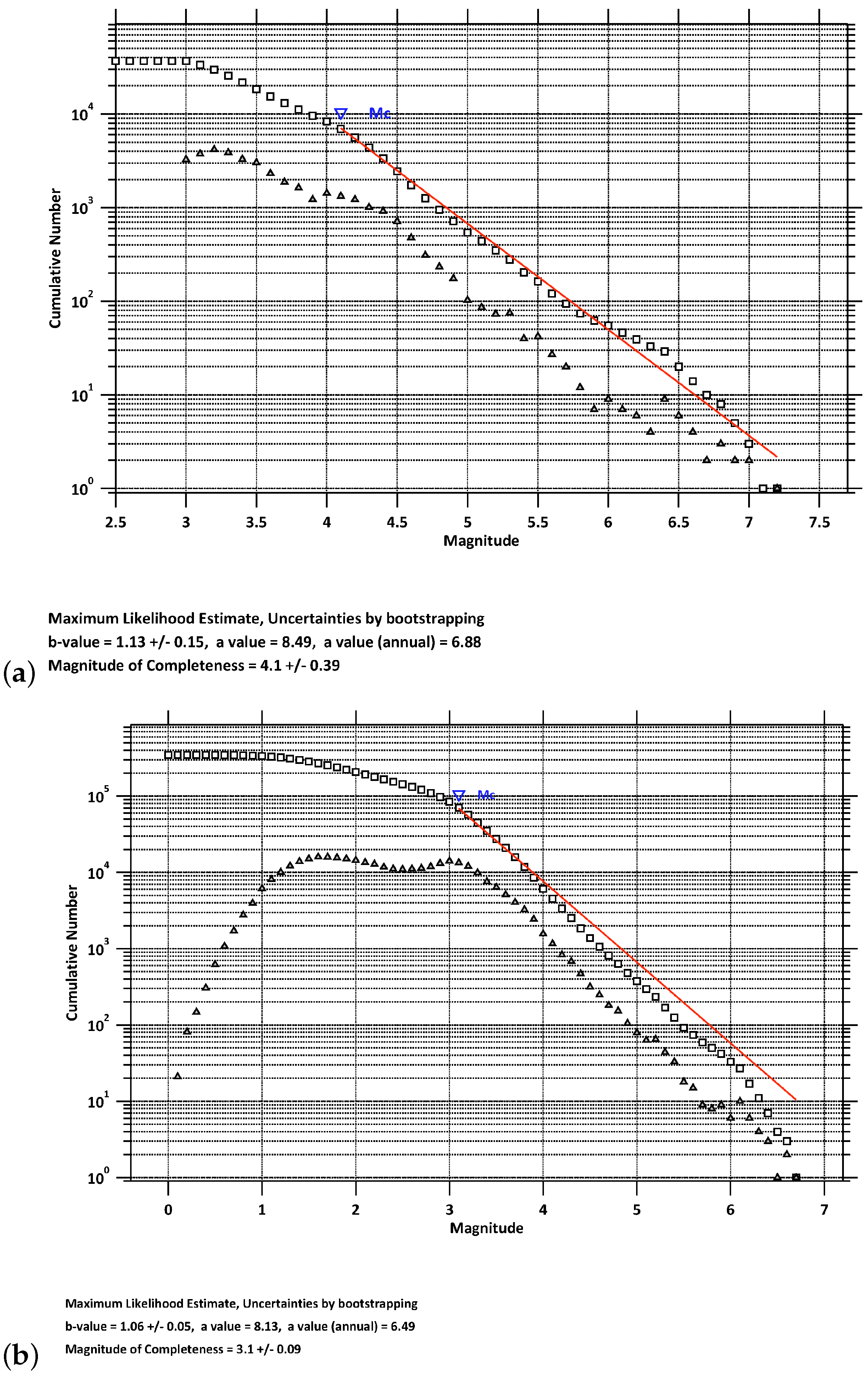 Entropy 25 00379 g002