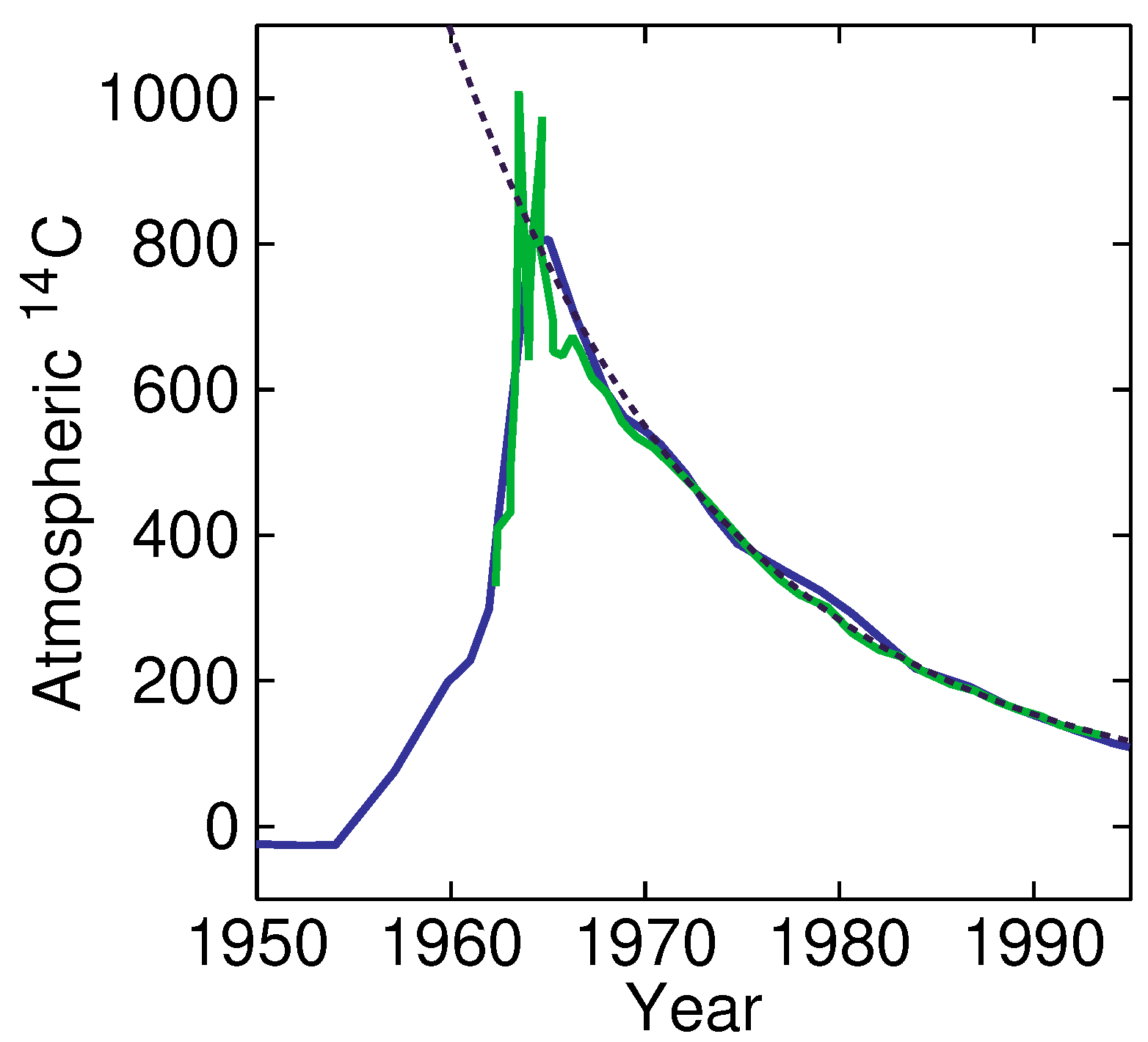 Entropy 25 00384 g004