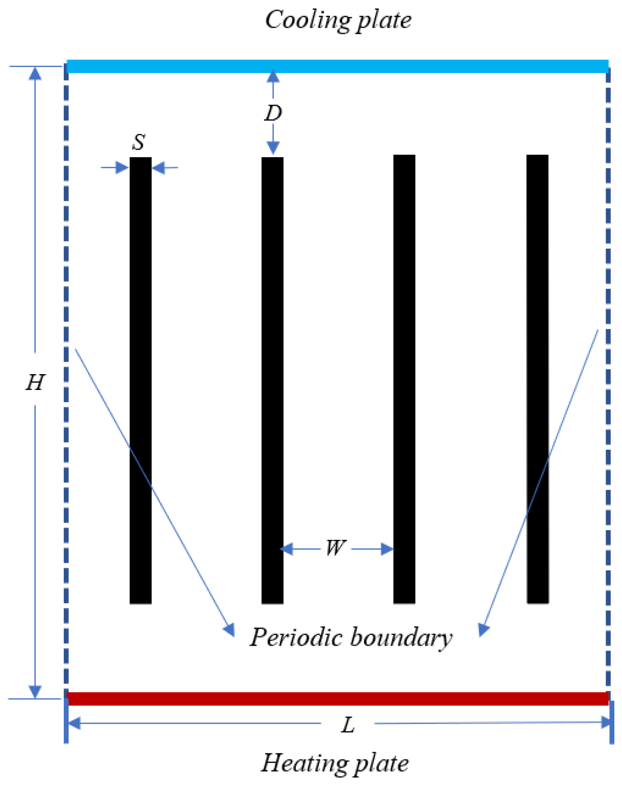 Entropy 25 00386 g001