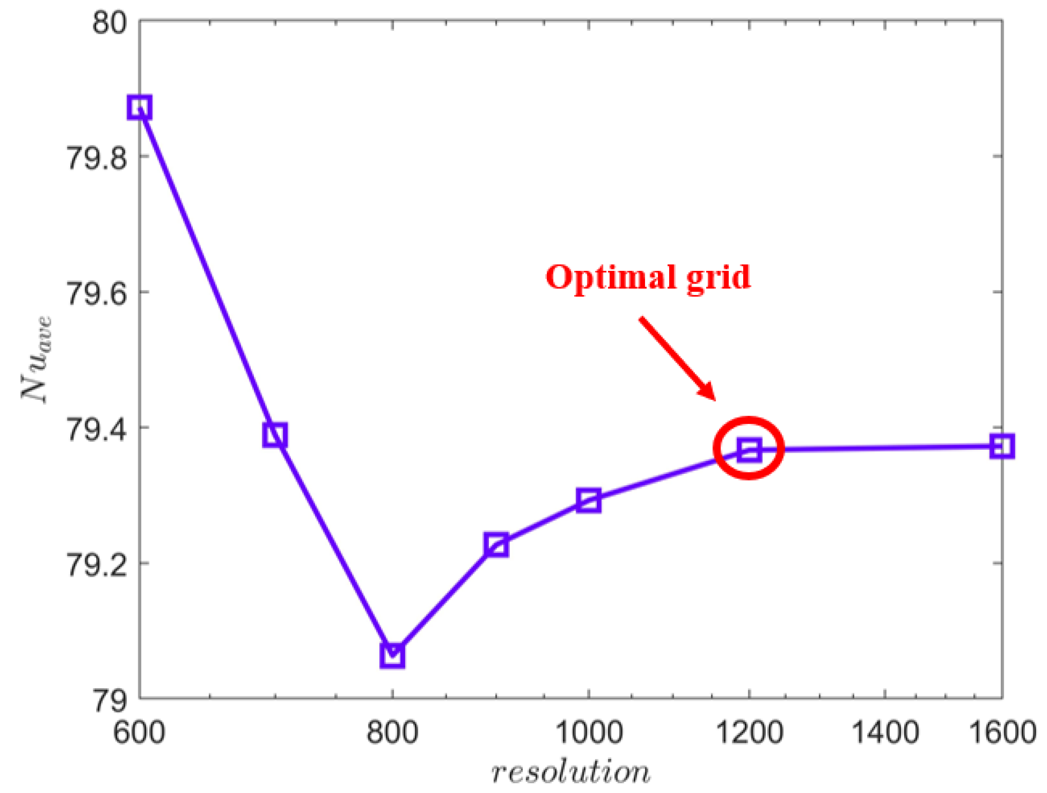 Entropy 25 00386 g002