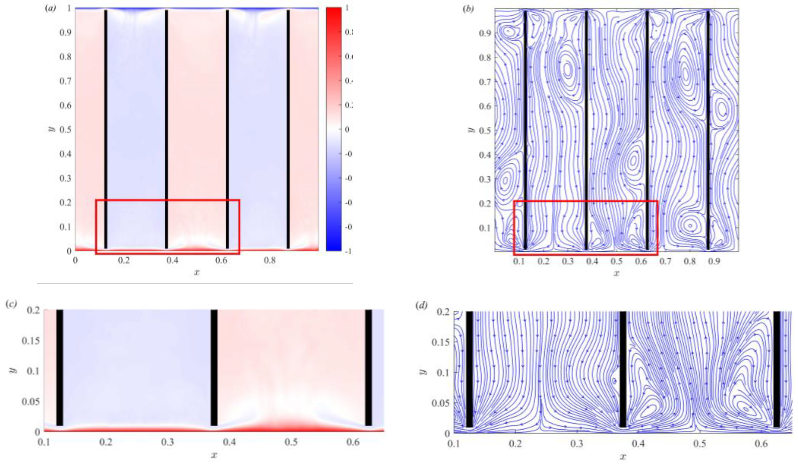Entropy 25 00386 g003