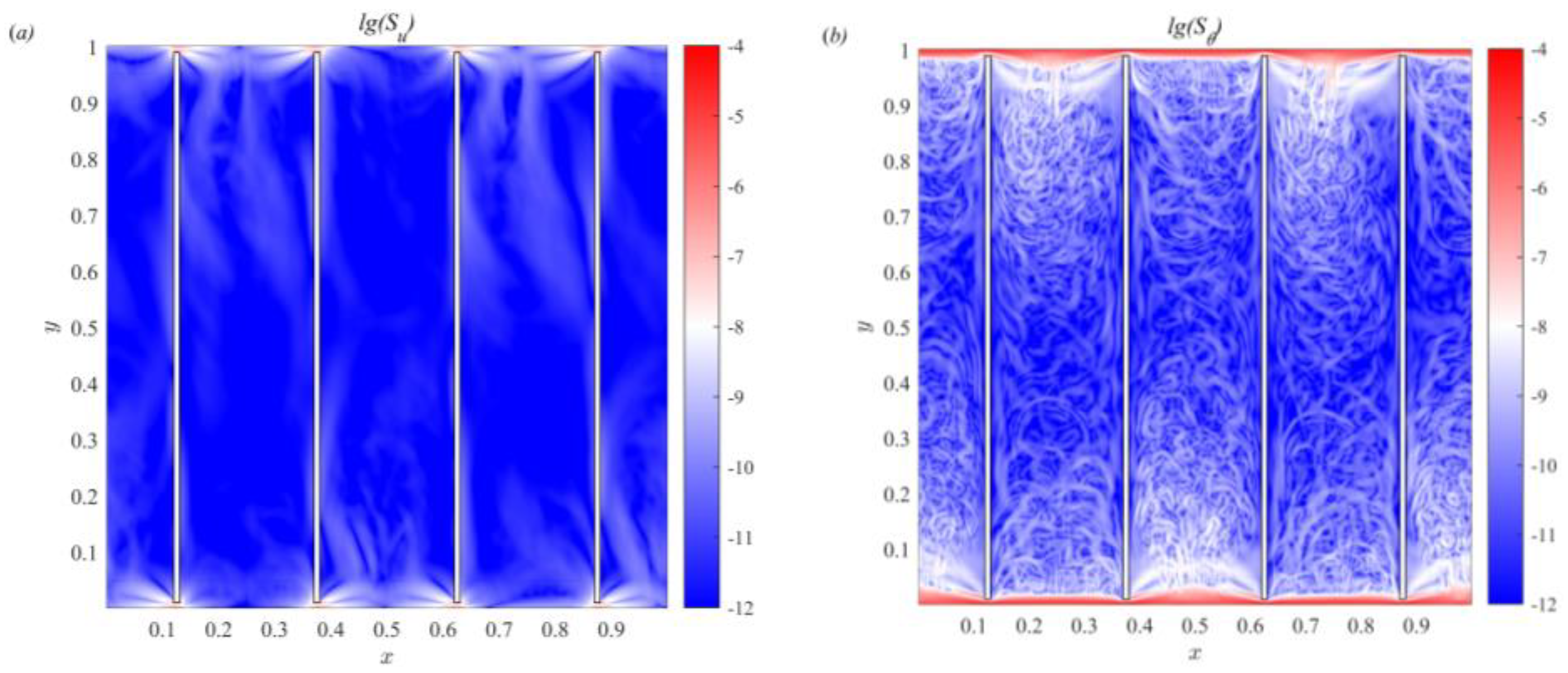 Entropy 25 00386 g004
