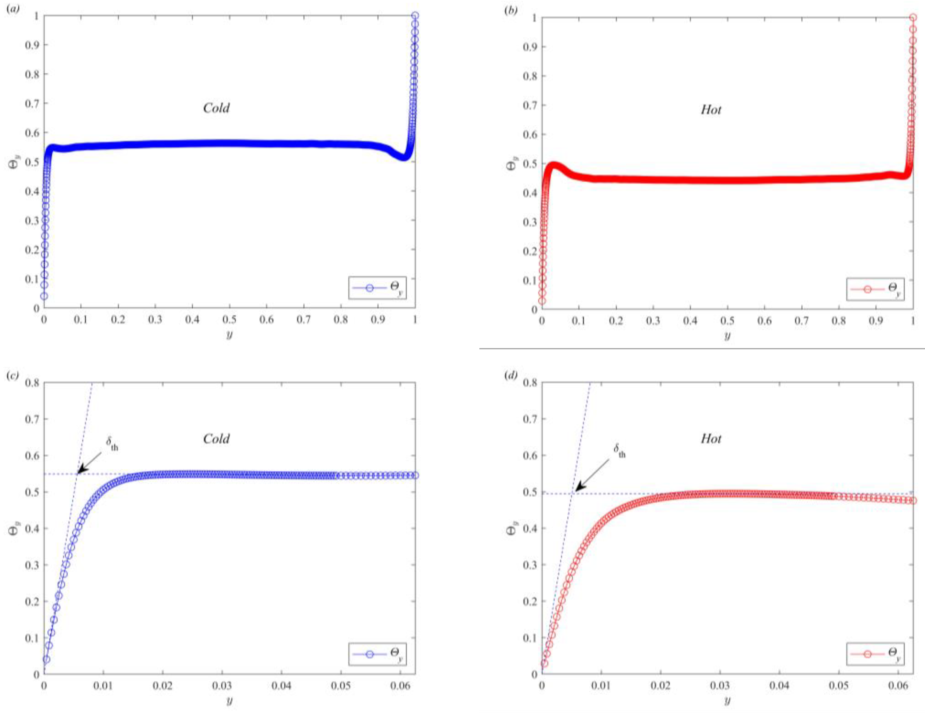 Entropy 25 00386 g005