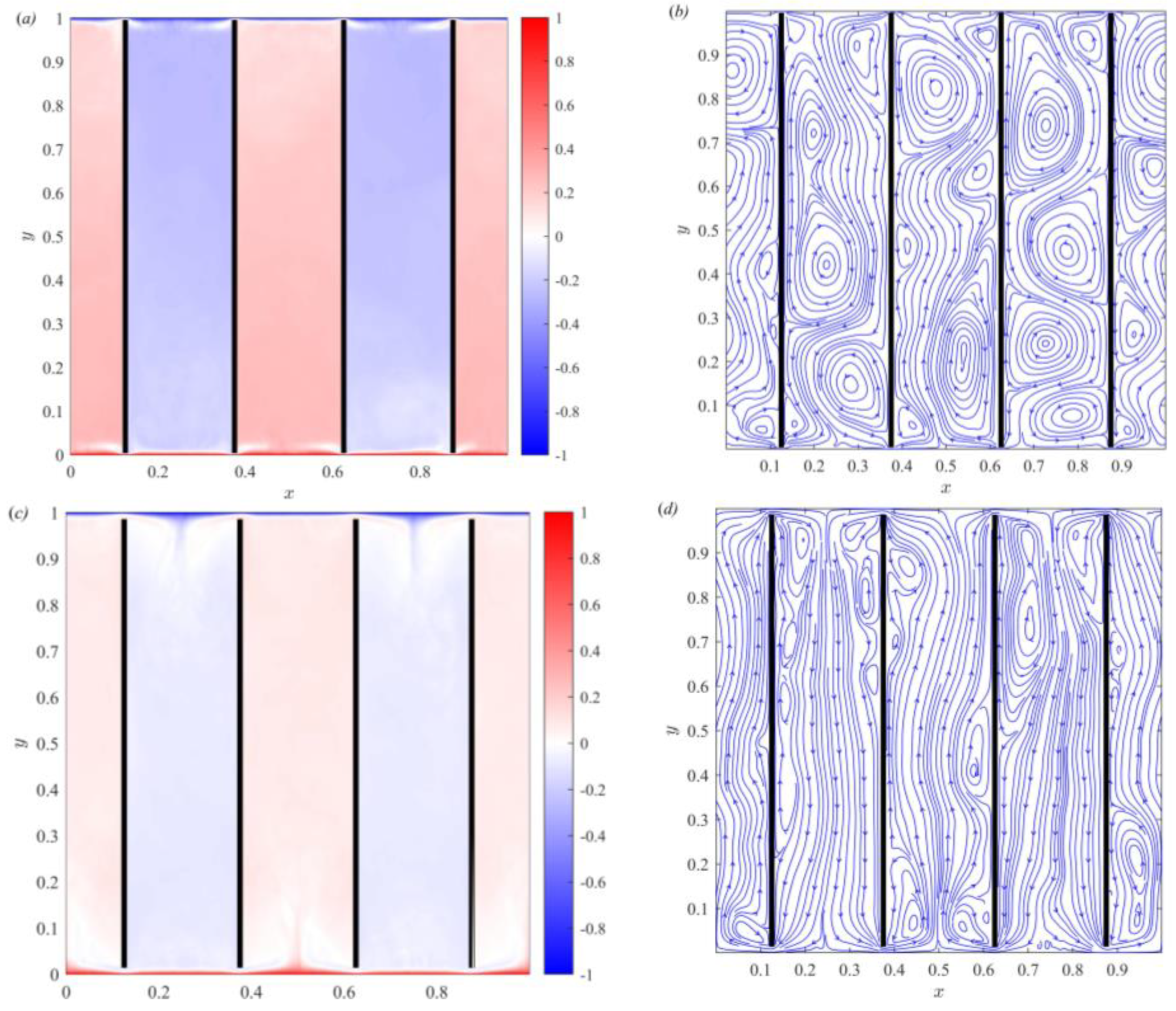 Entropy 25 00386 g007a