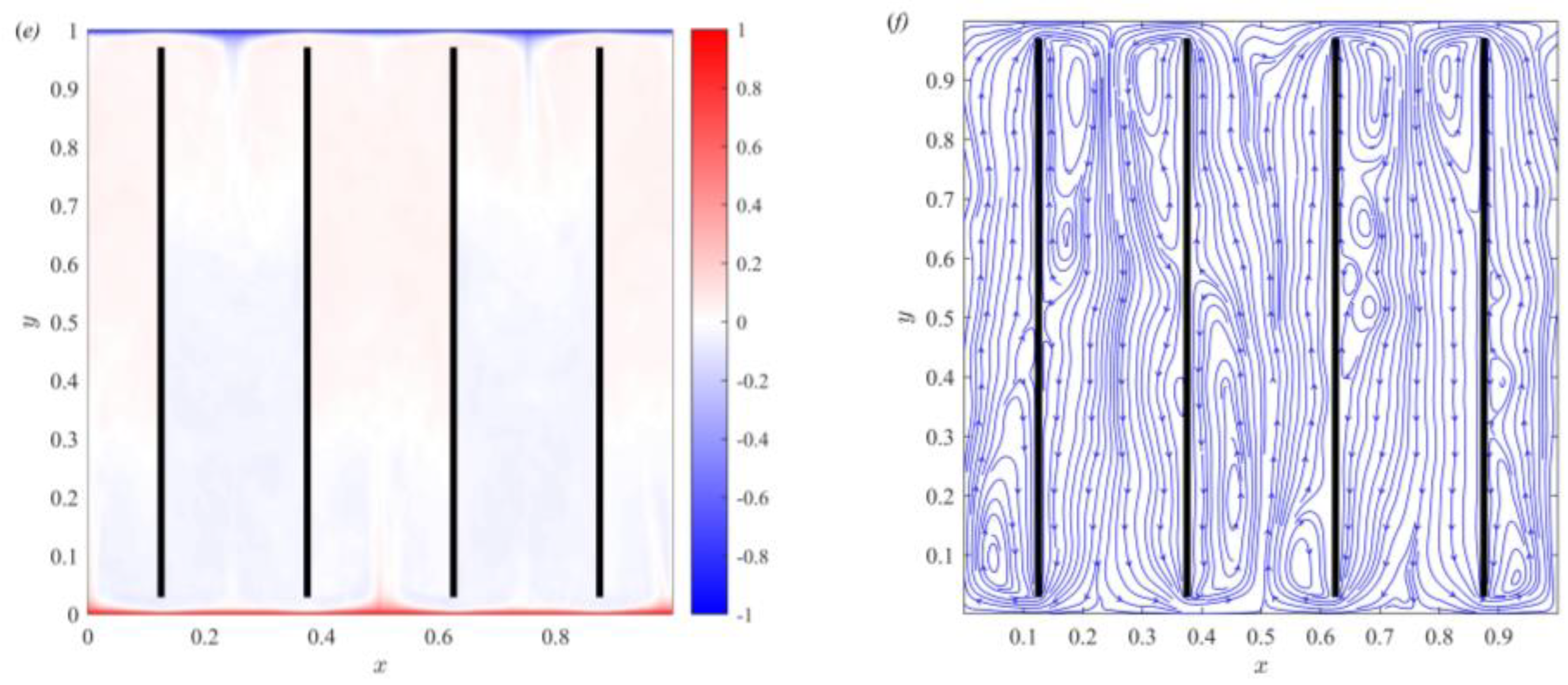 Entropy 25 00386 g007b