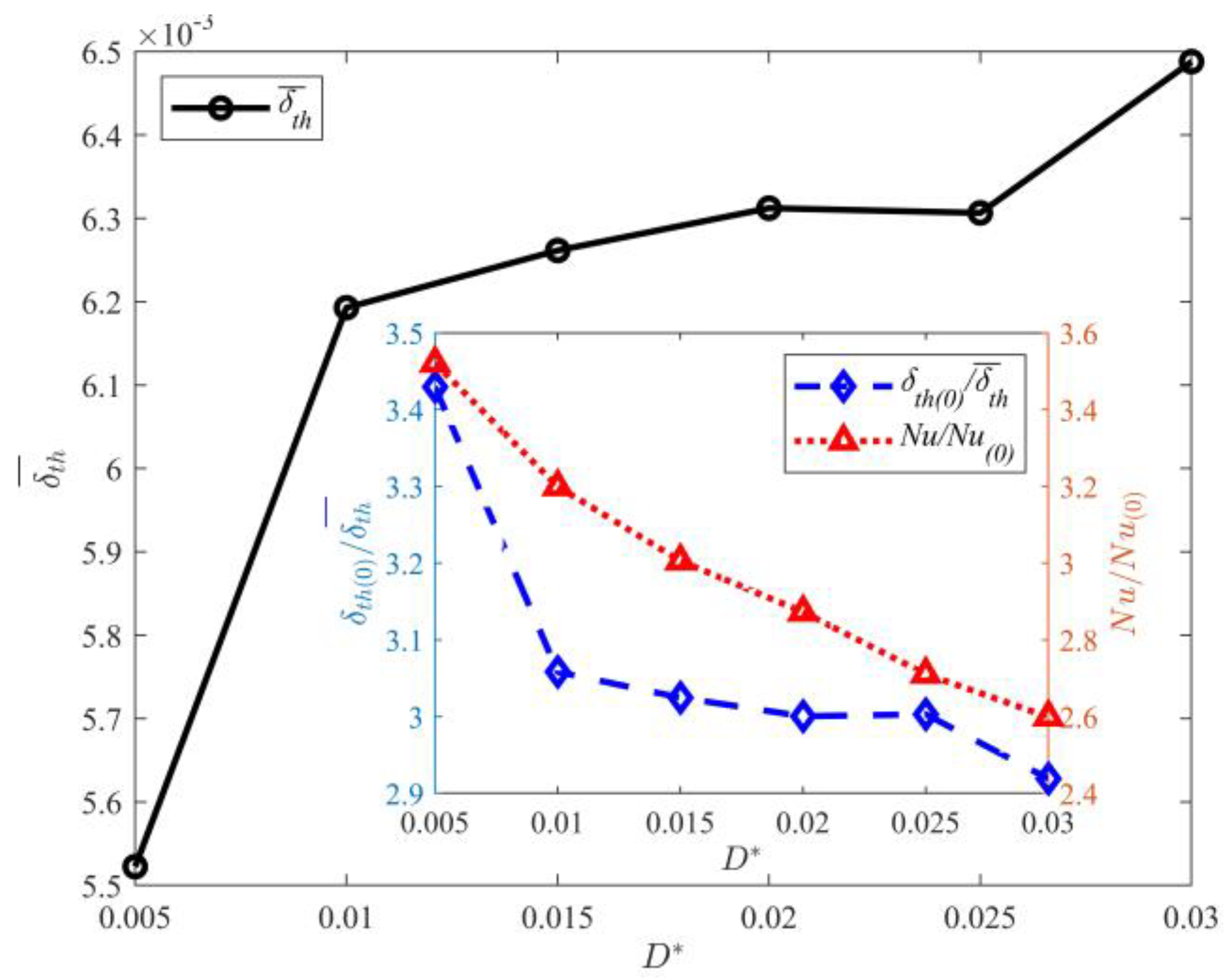 Entropy 25 00386 g009