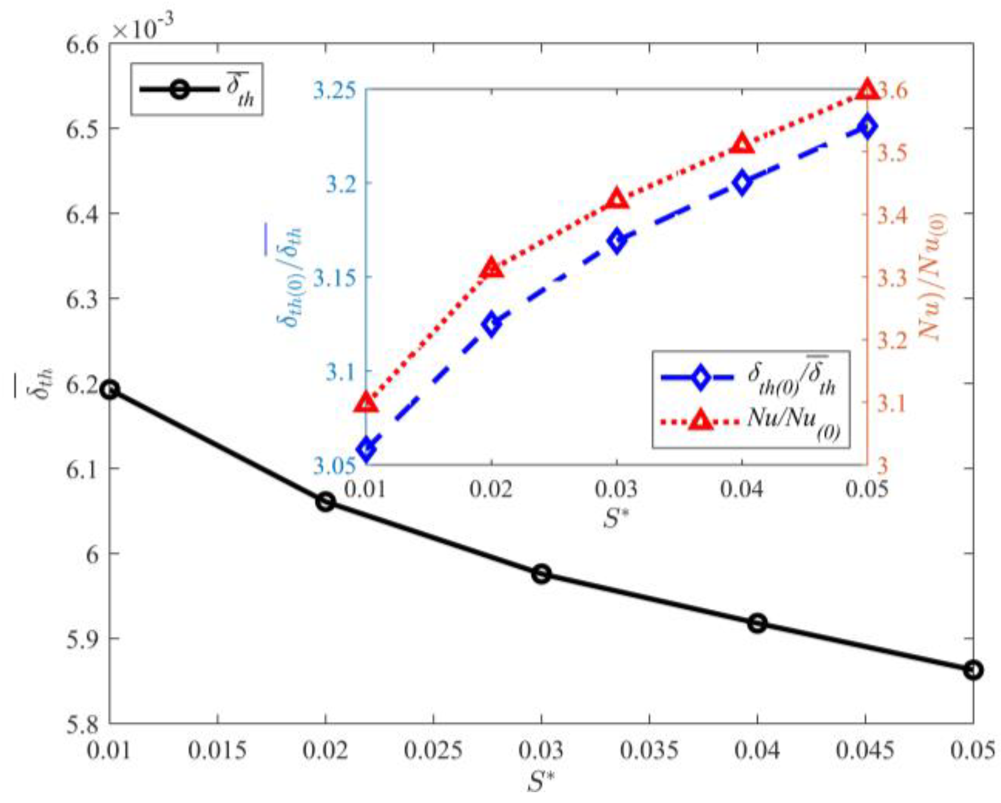 Entropy 25 00386 g011